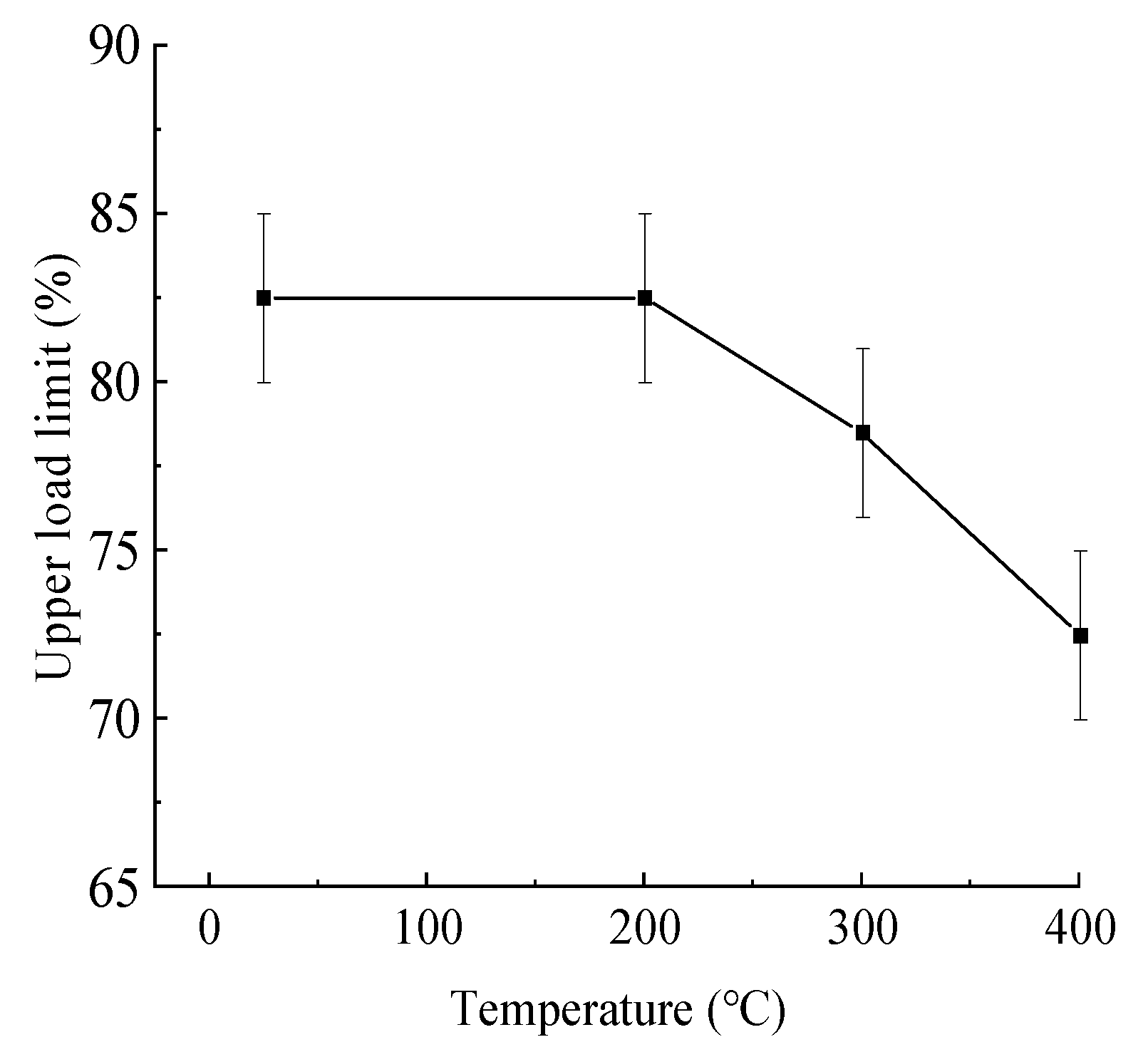 Applsci 14 00755 g010