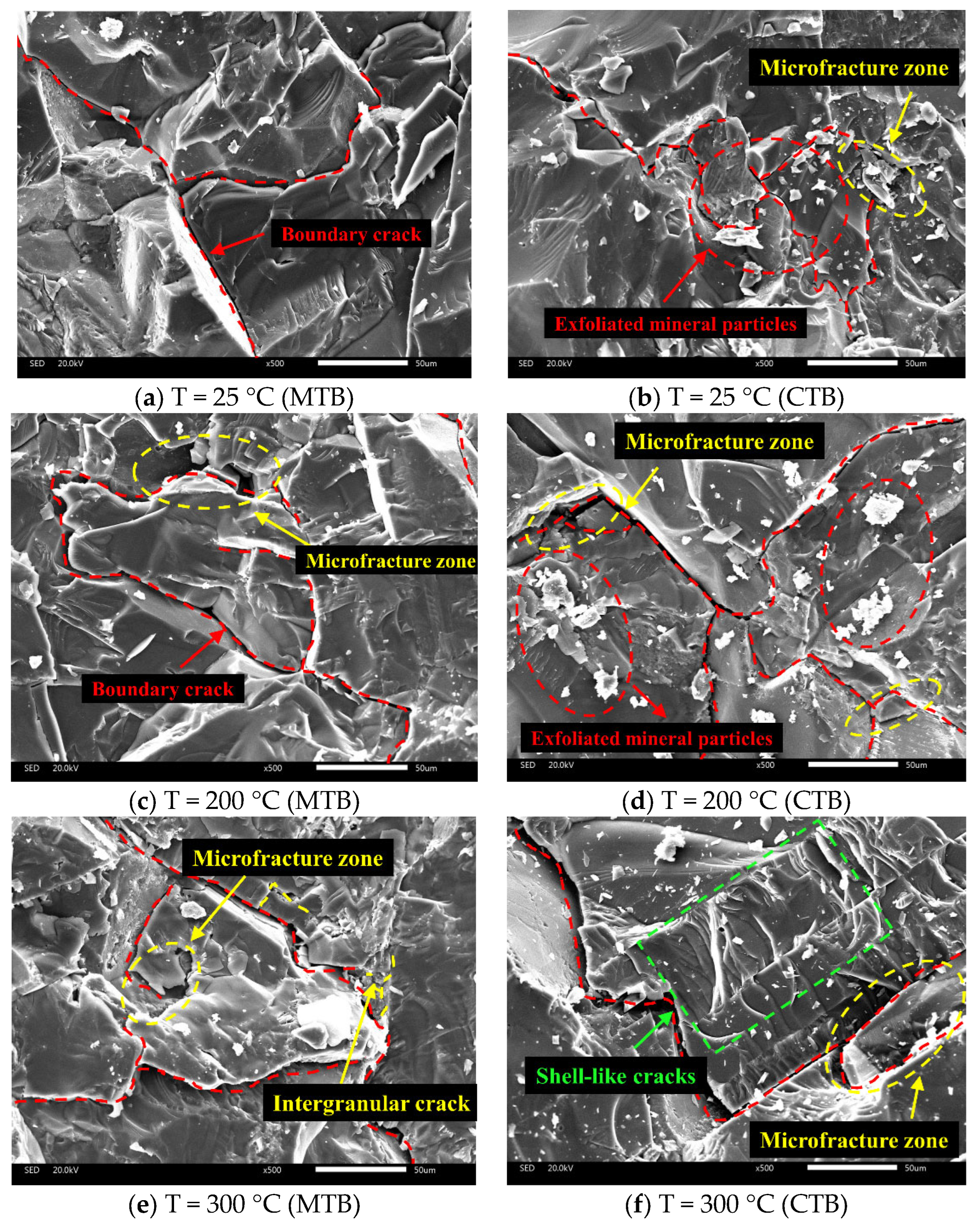 Applsci 14 00755 g013a