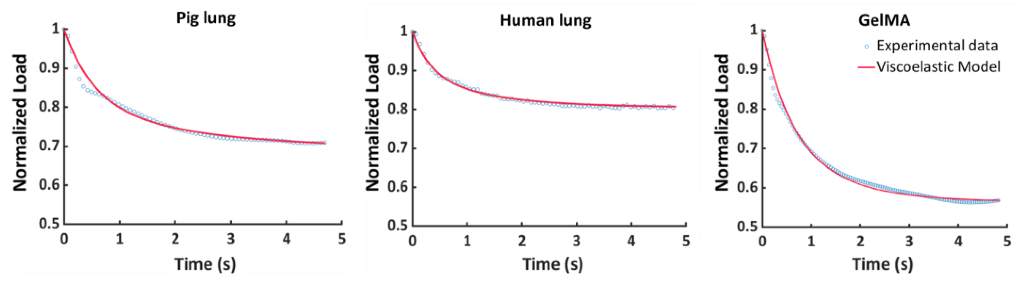 Applsci 14 01093 g005