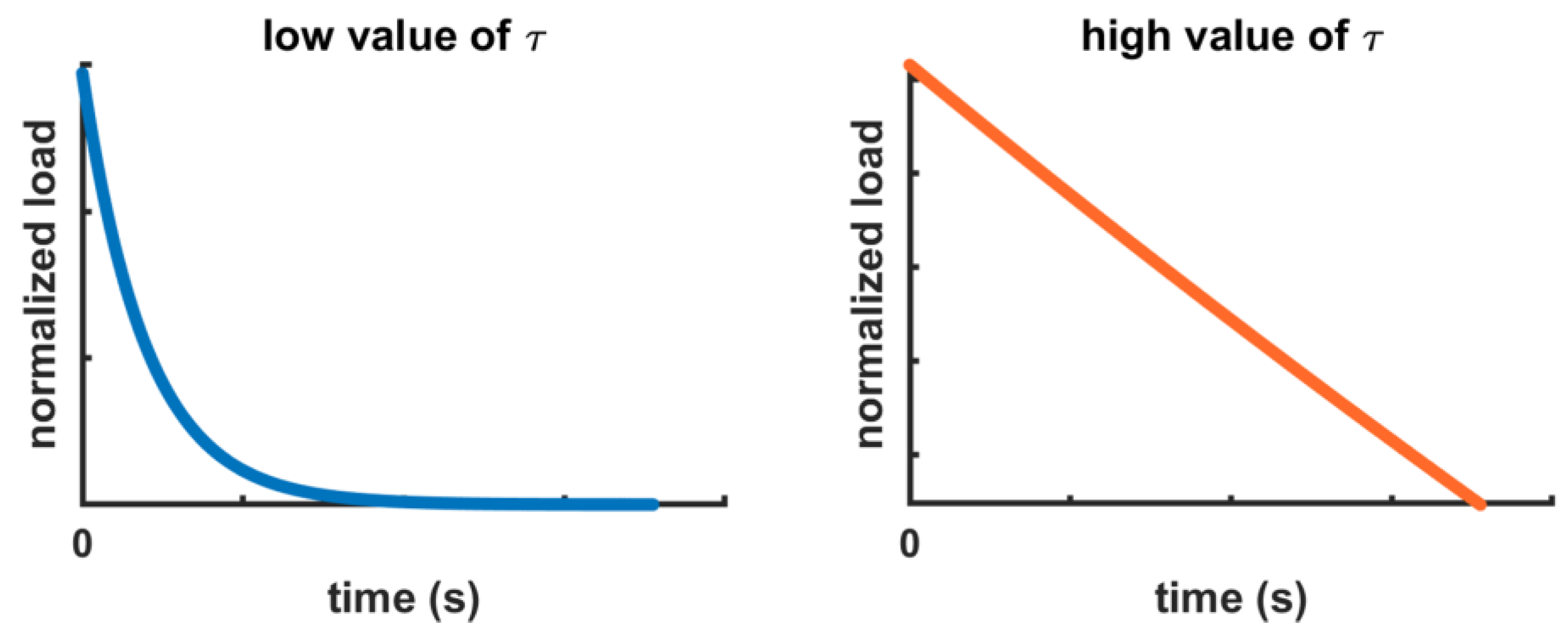 Applsci 14 01093 g008
