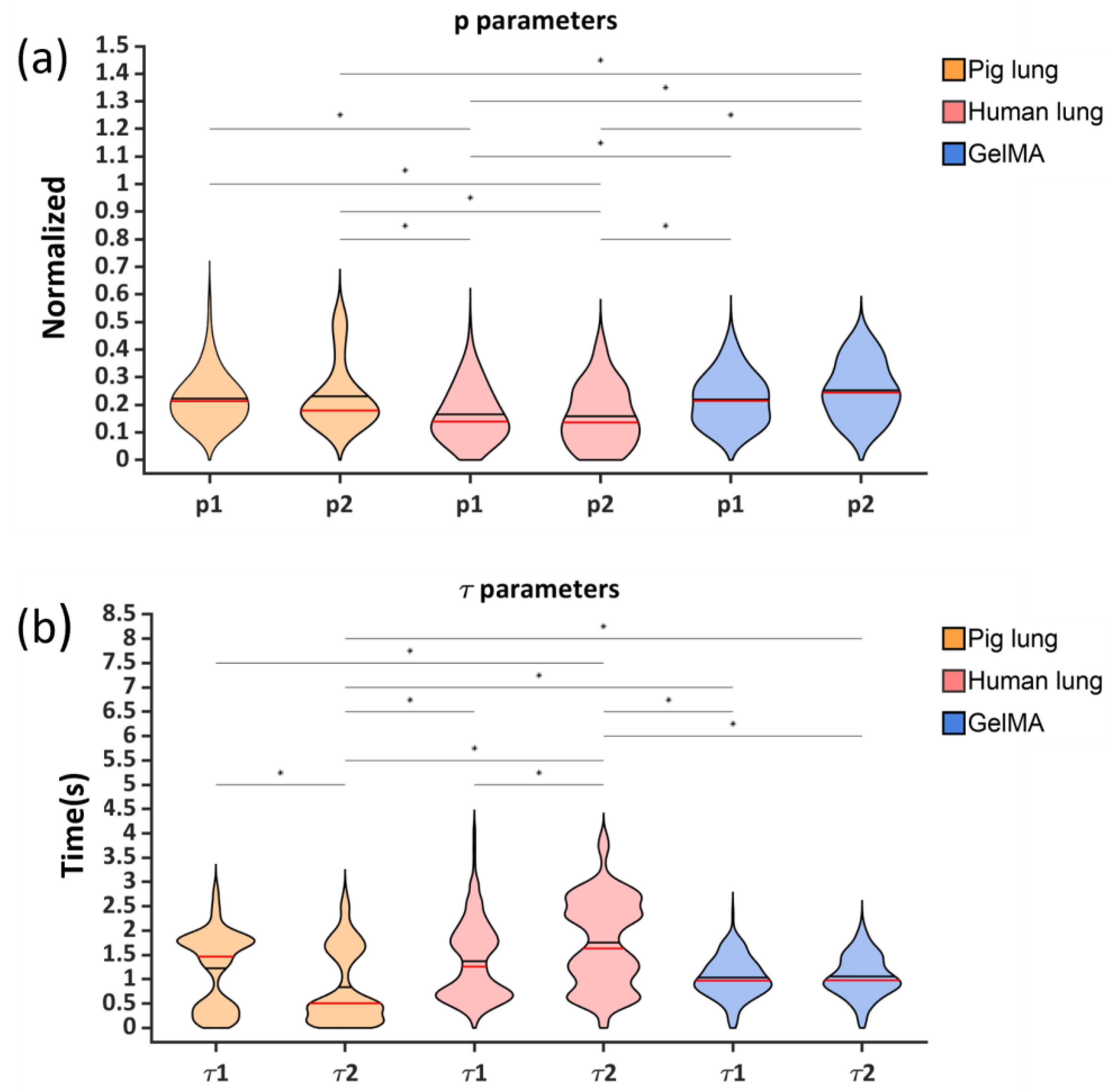 Applsci 14 01093 g009