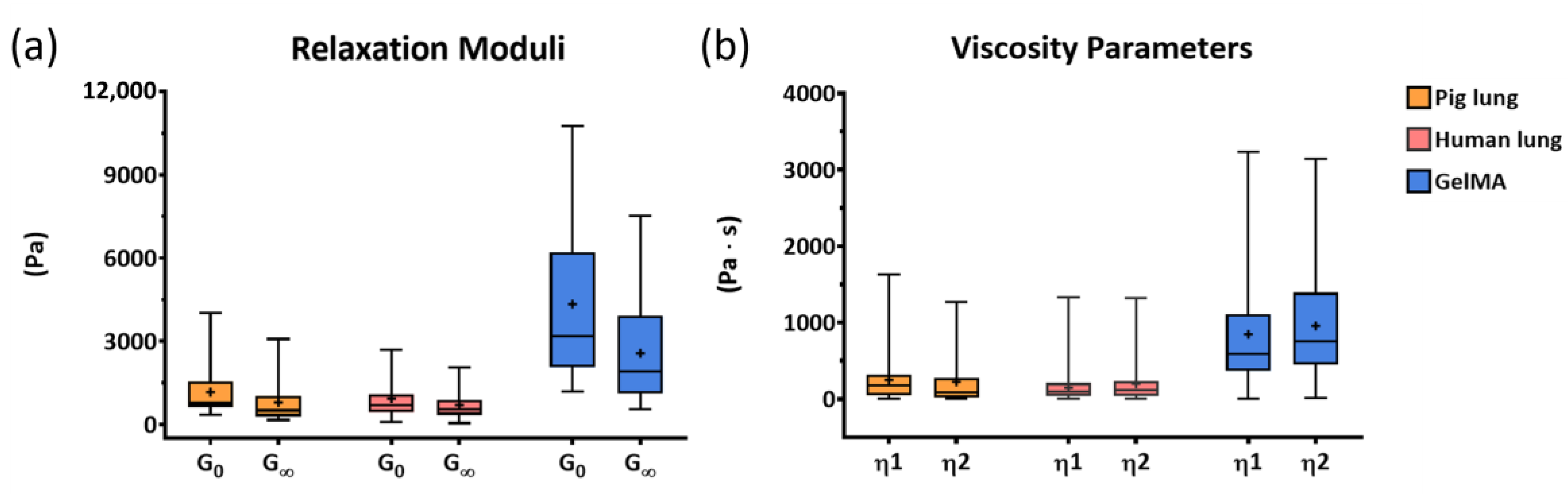 Applsci 14 01093 g010