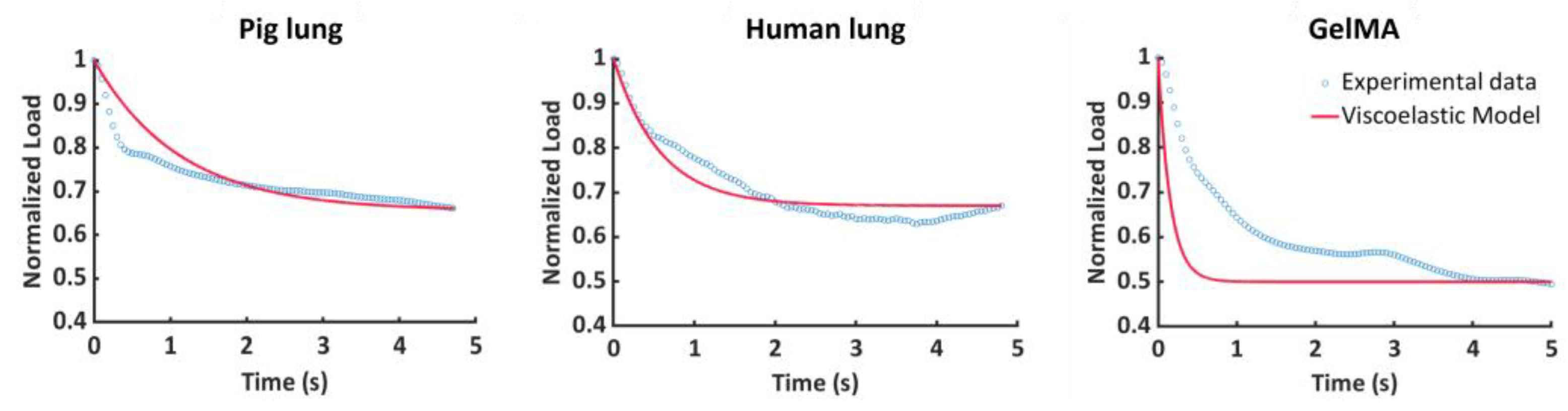 Applsci 14 01093 g0a1