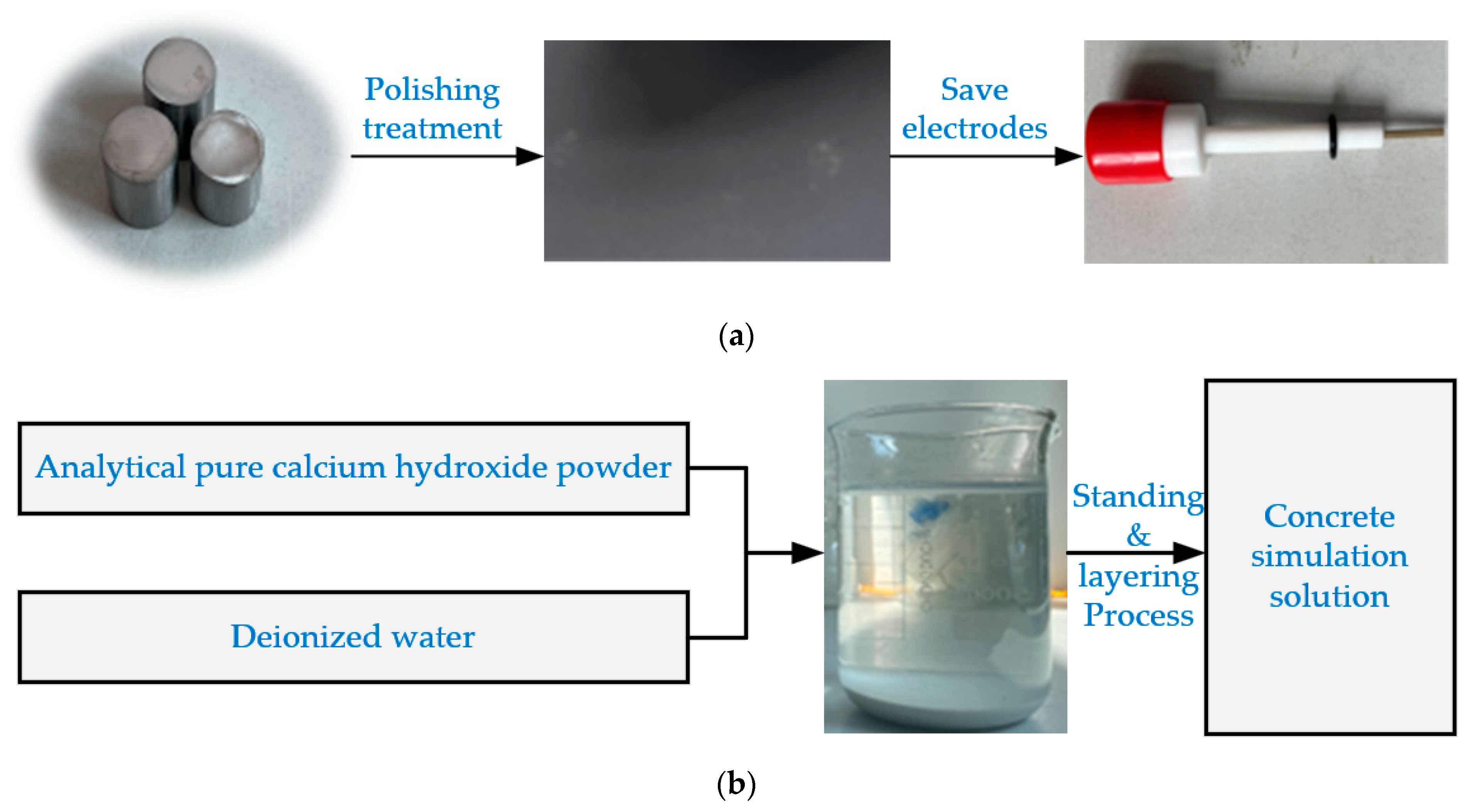 Applsci 14 01297 g001
