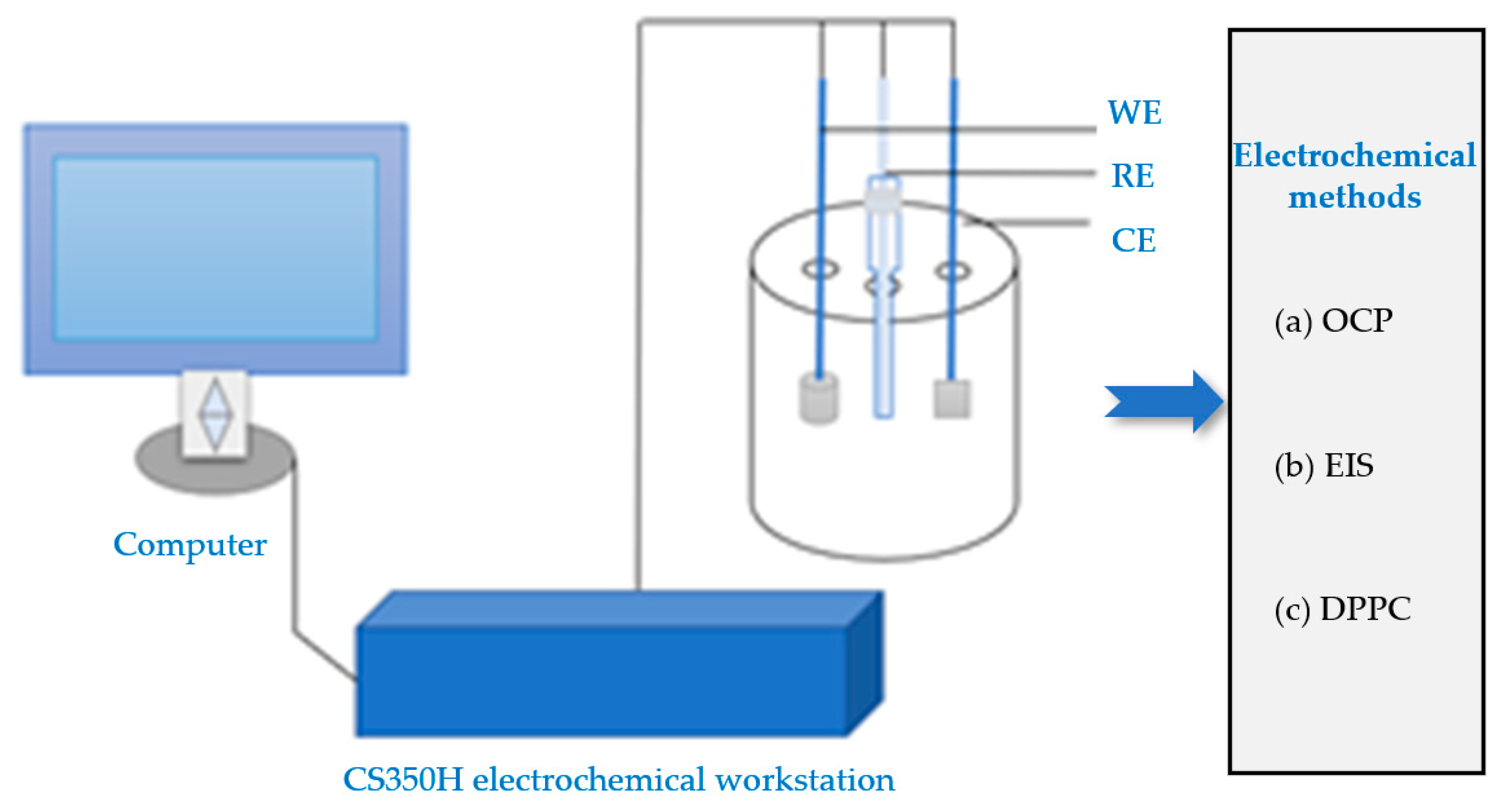 Applsci 14 01297 g002