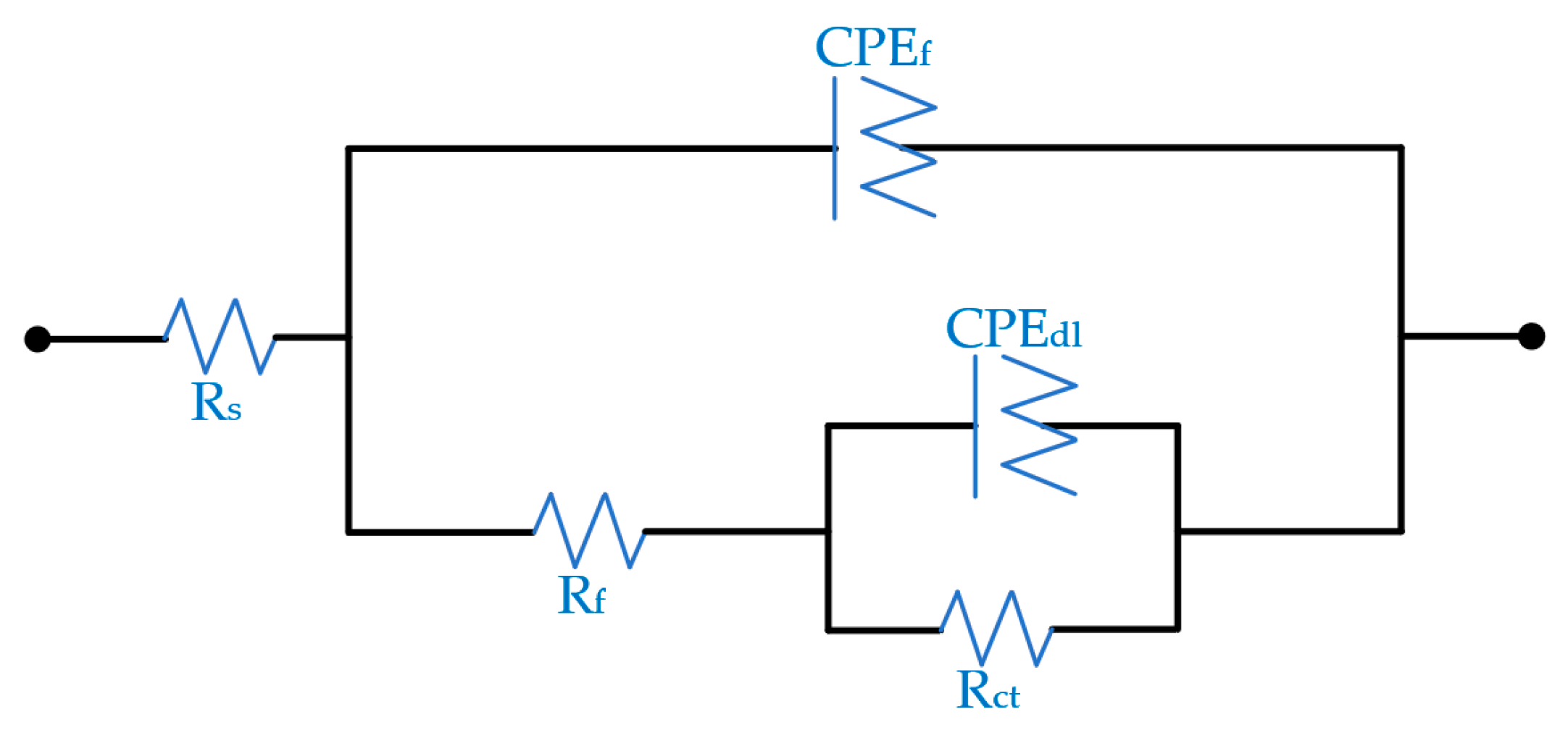 Applsci 14 01297 g005