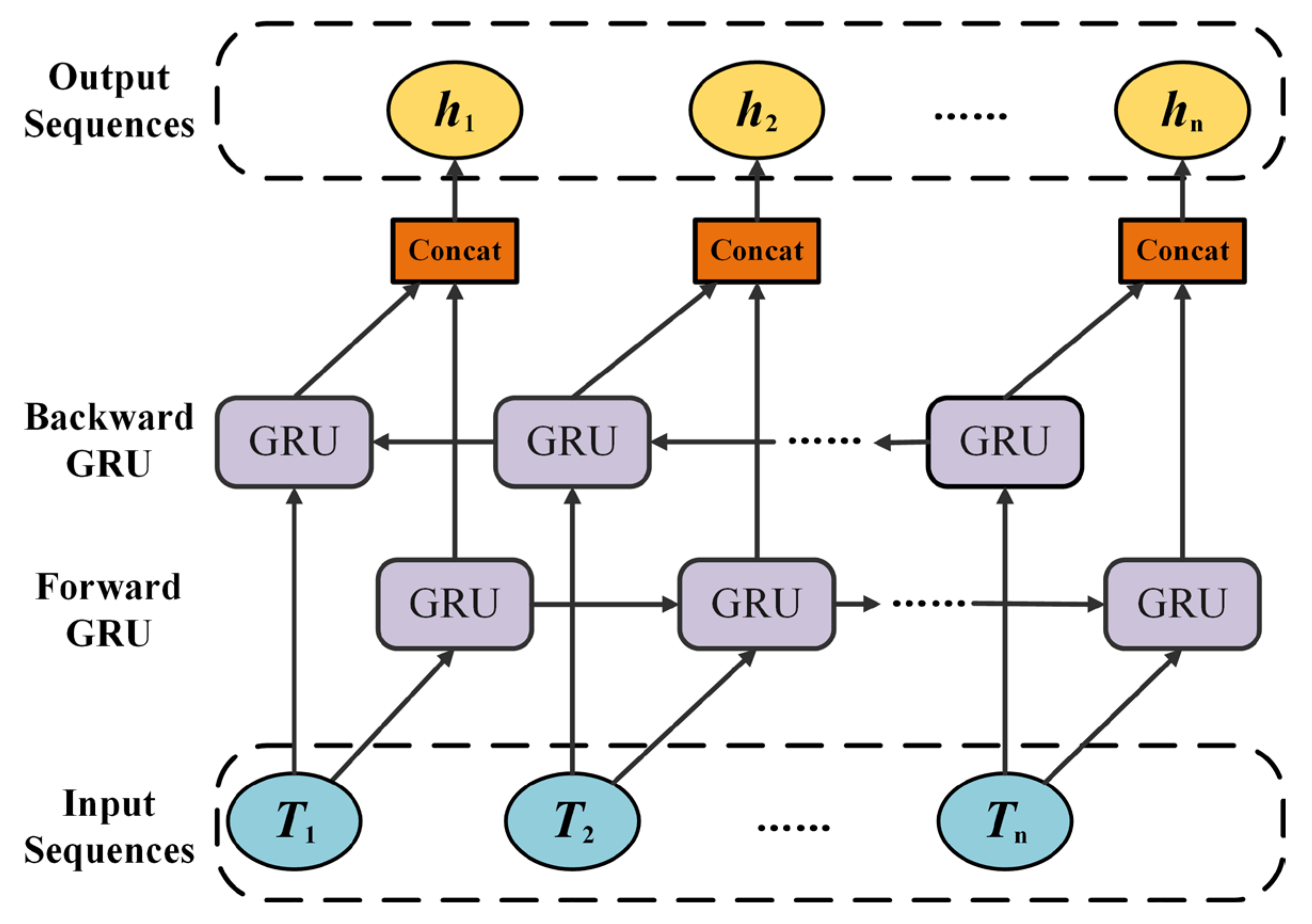 Applsci 14 01425 g005