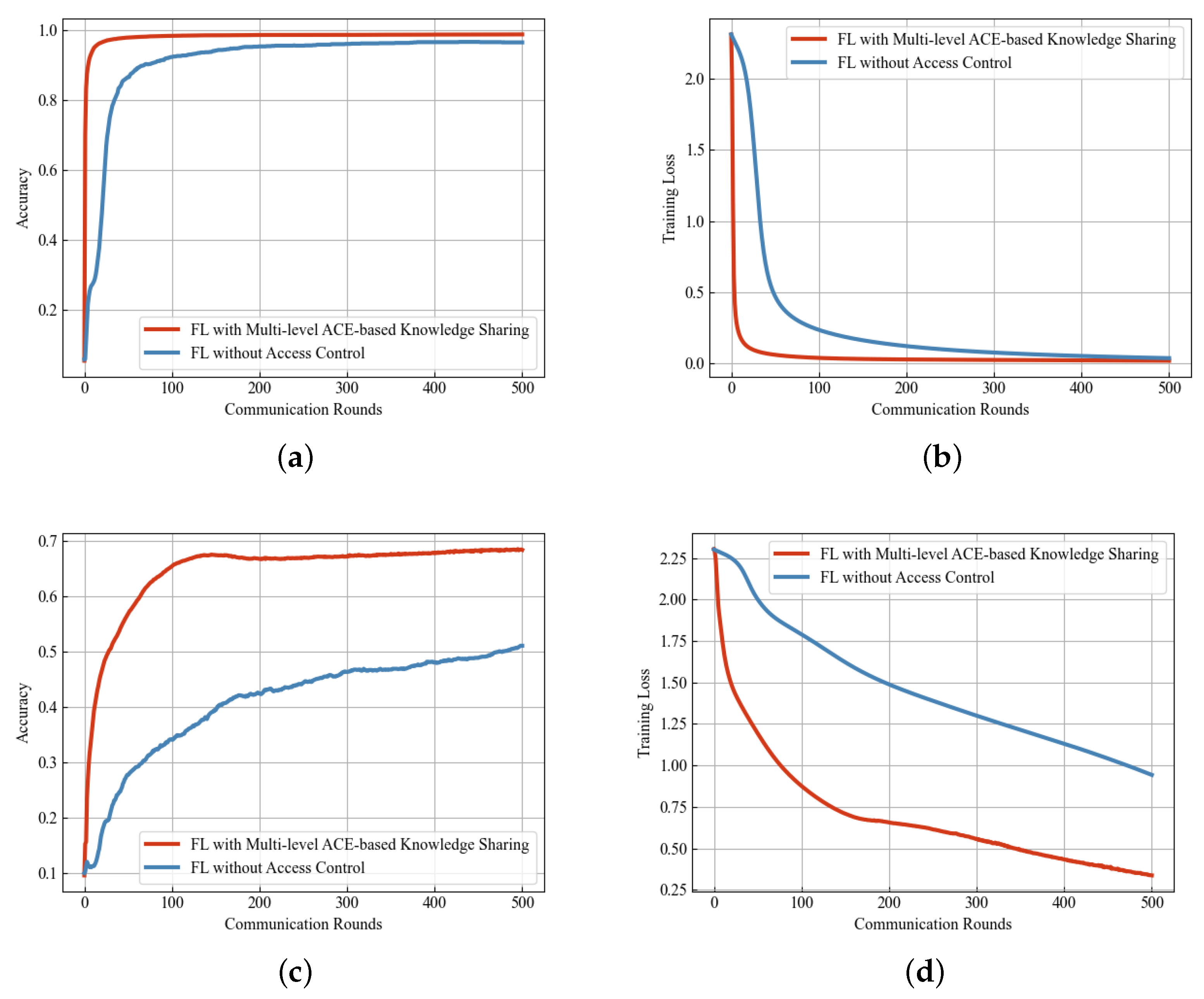 Applsci 14 01743 g004a