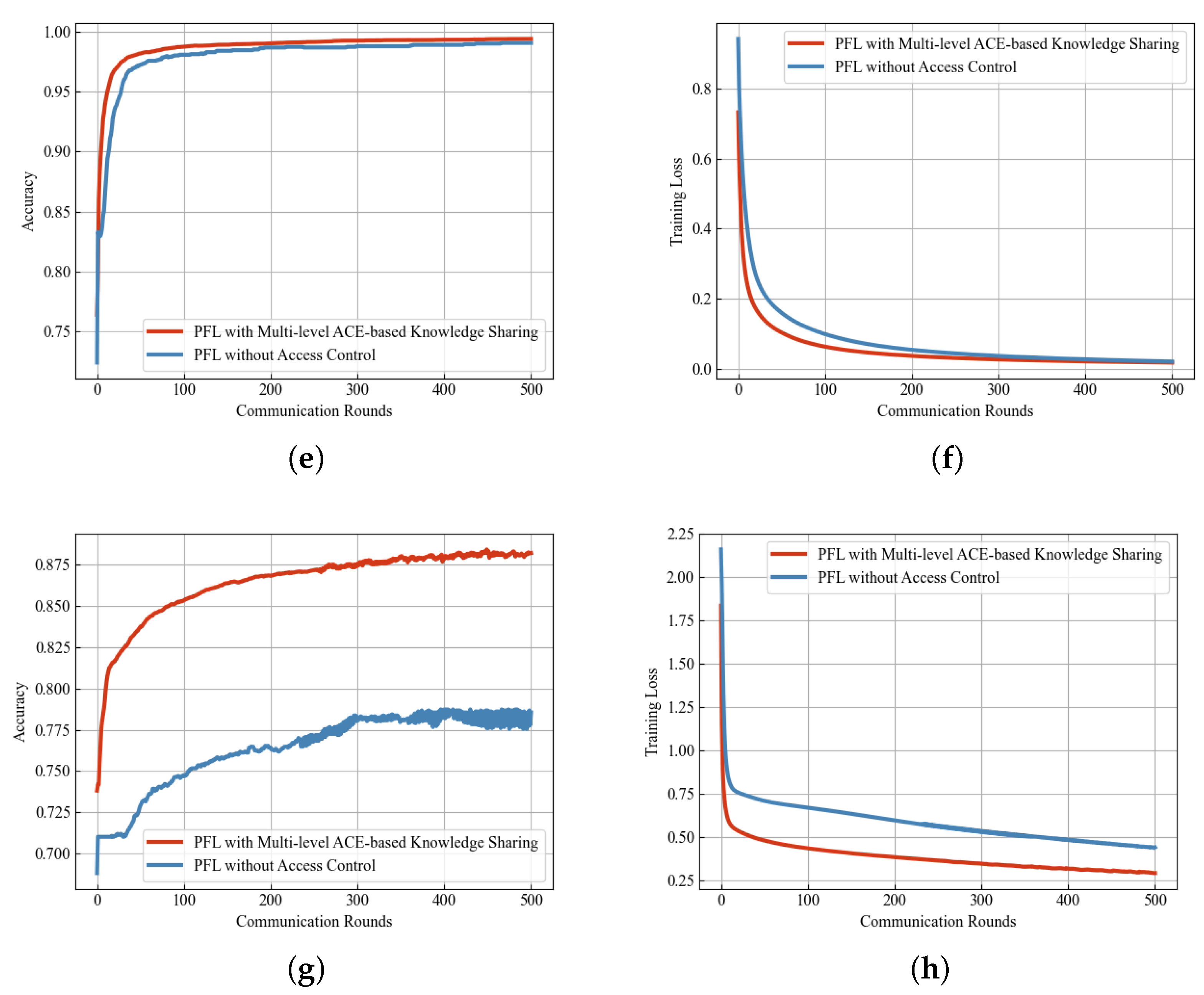 Applsci 14 01743 g004b