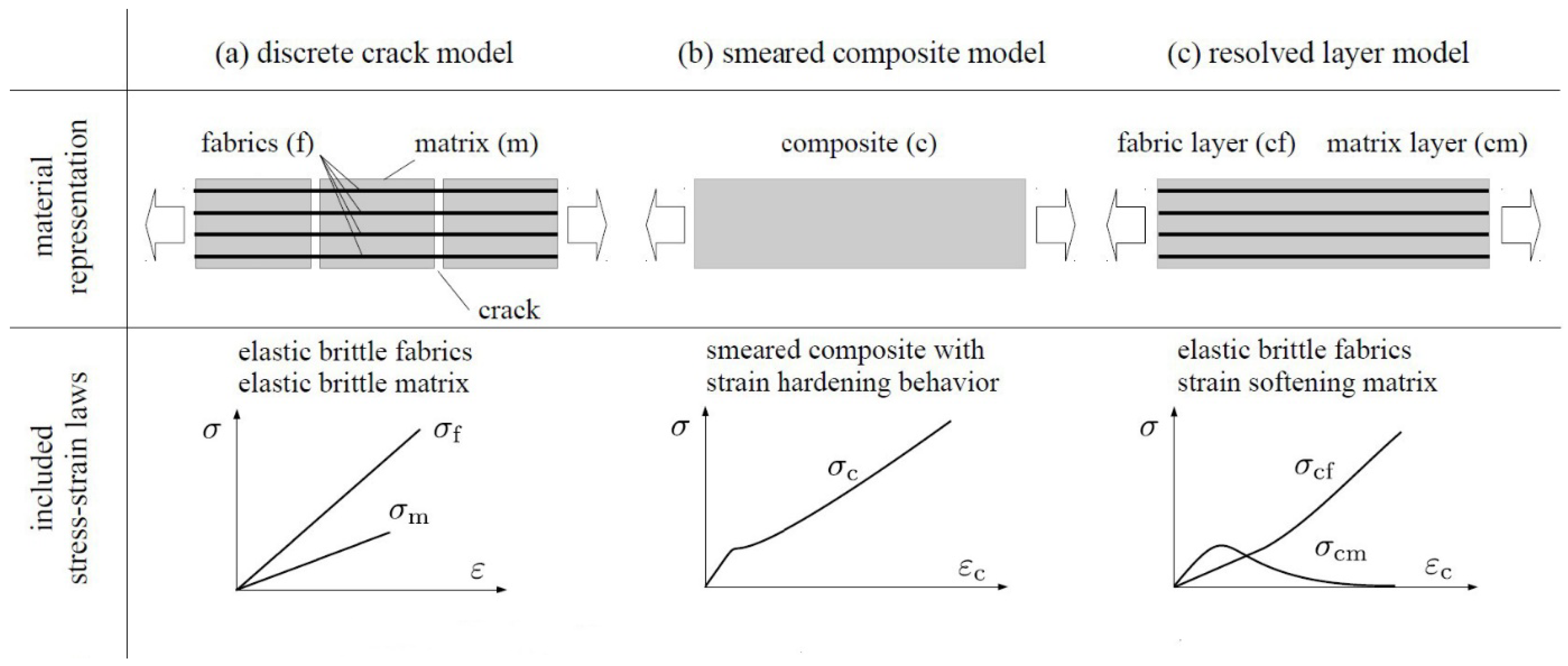 Applsci 14 02140 g002
