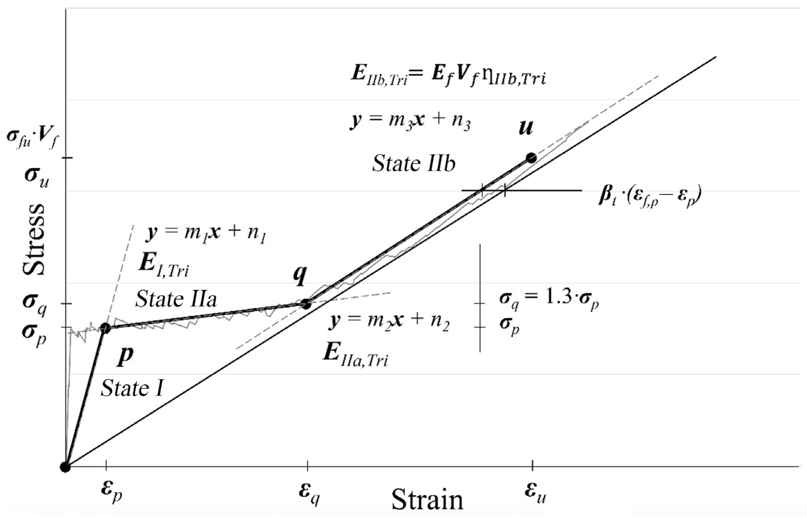 Applsci 14 02140 g004