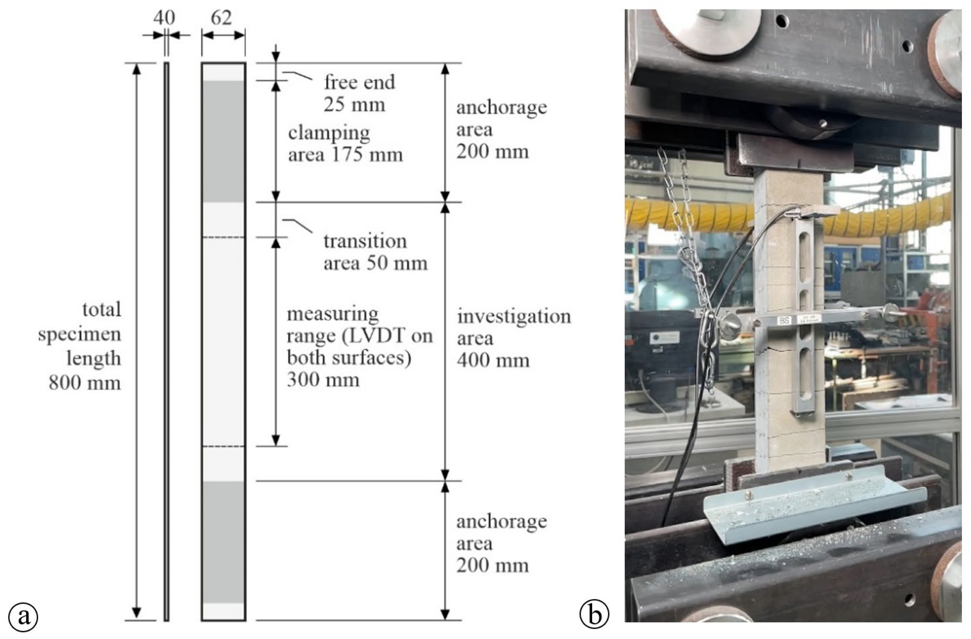 Applsci 14 02140 g005