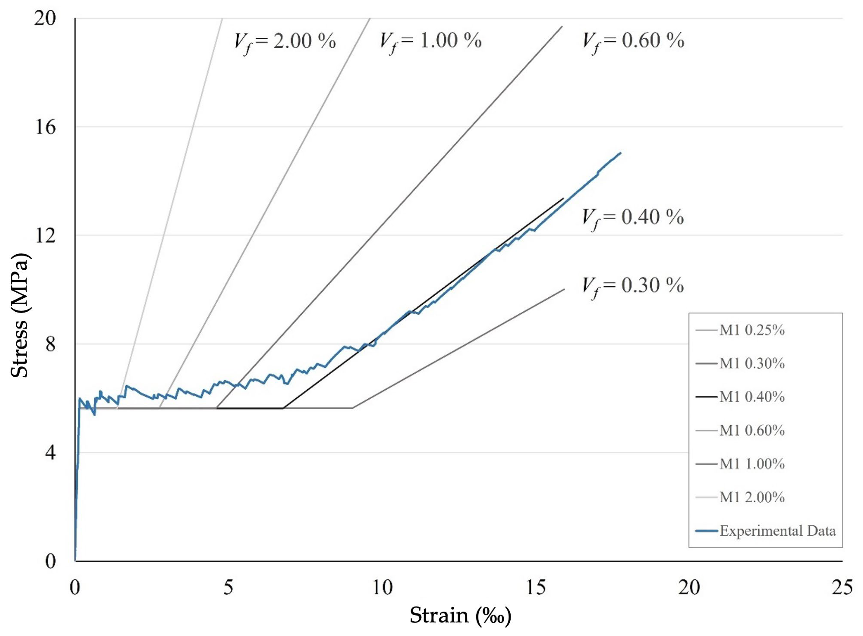 Applsci 14 02140 g006