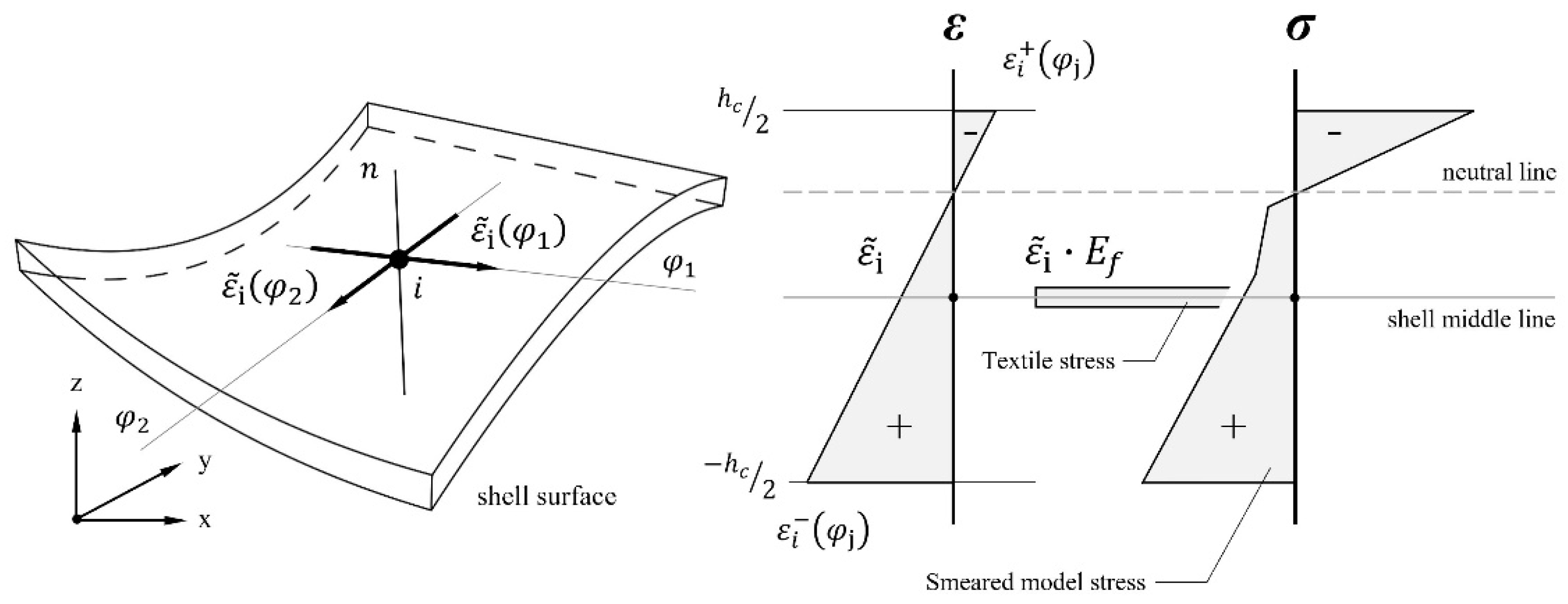 Applsci 14 02140 g010