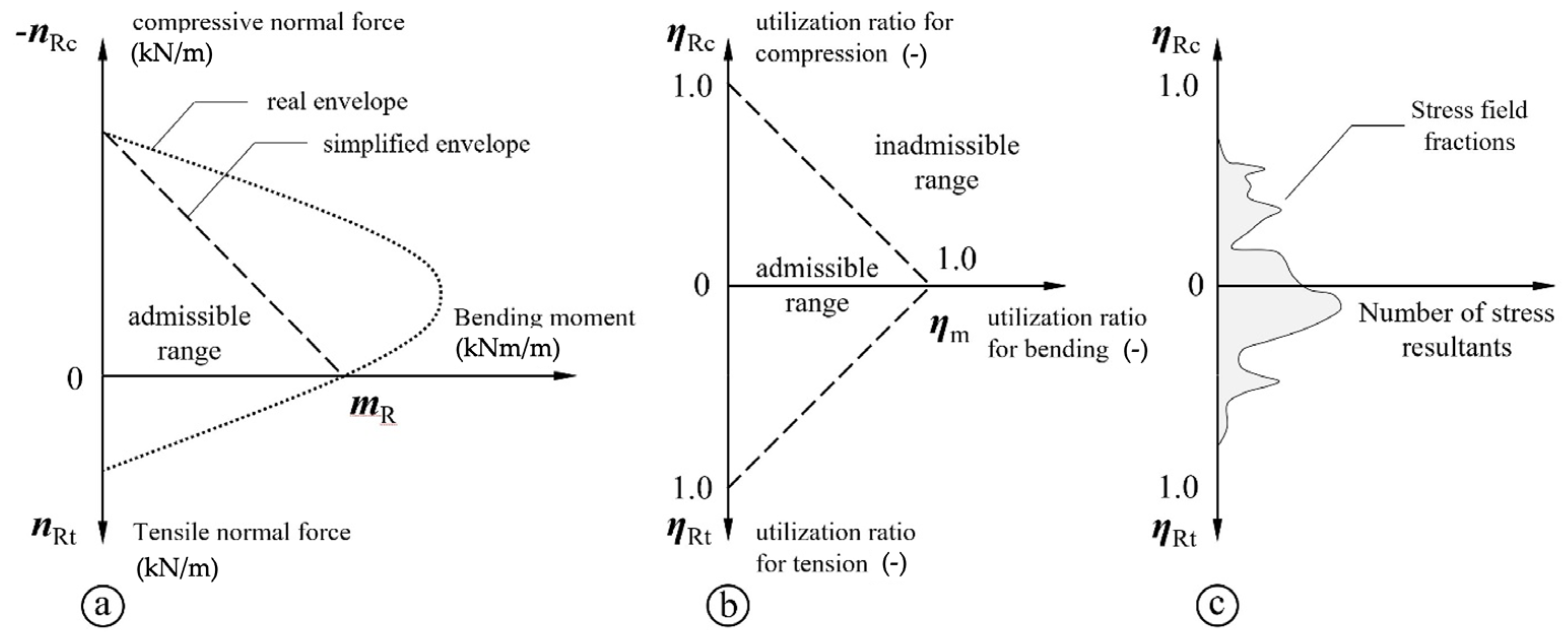 Applsci 14 02140 g011