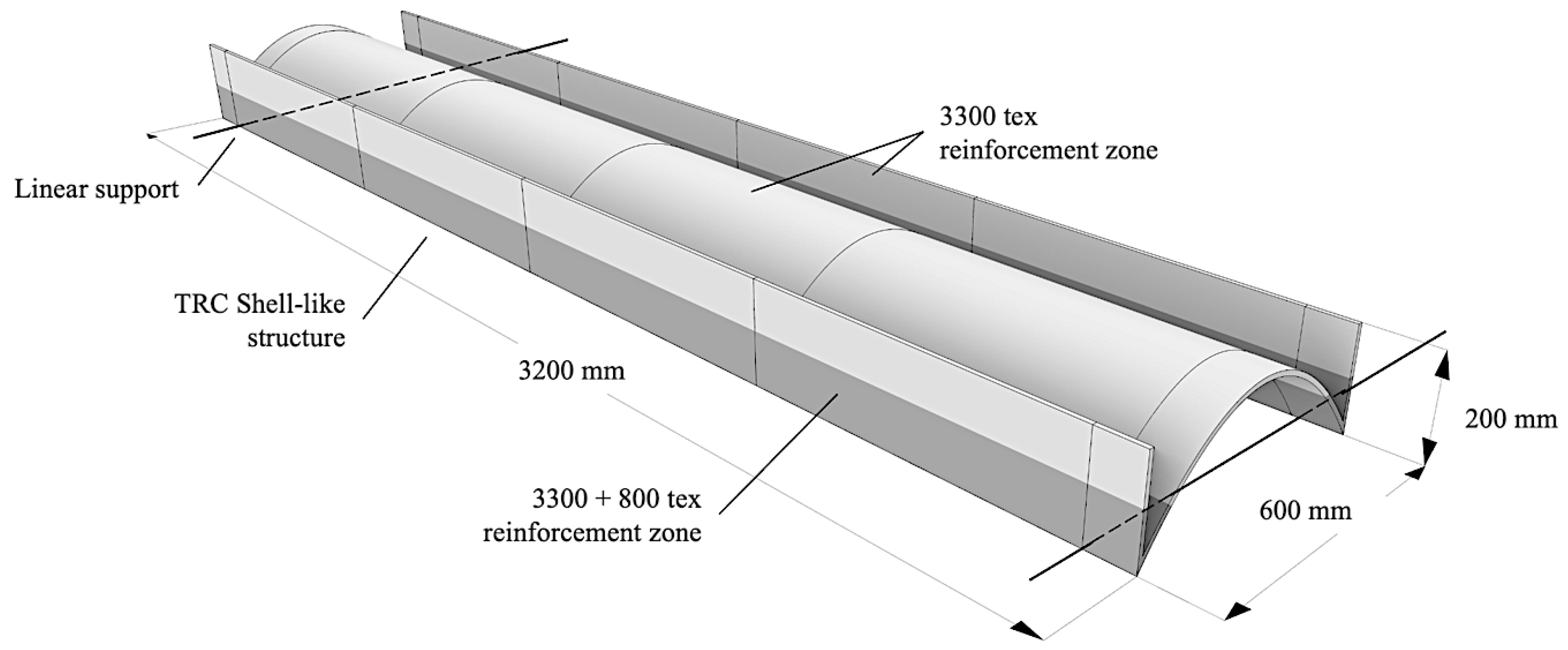 Applsci 14 02140 g015