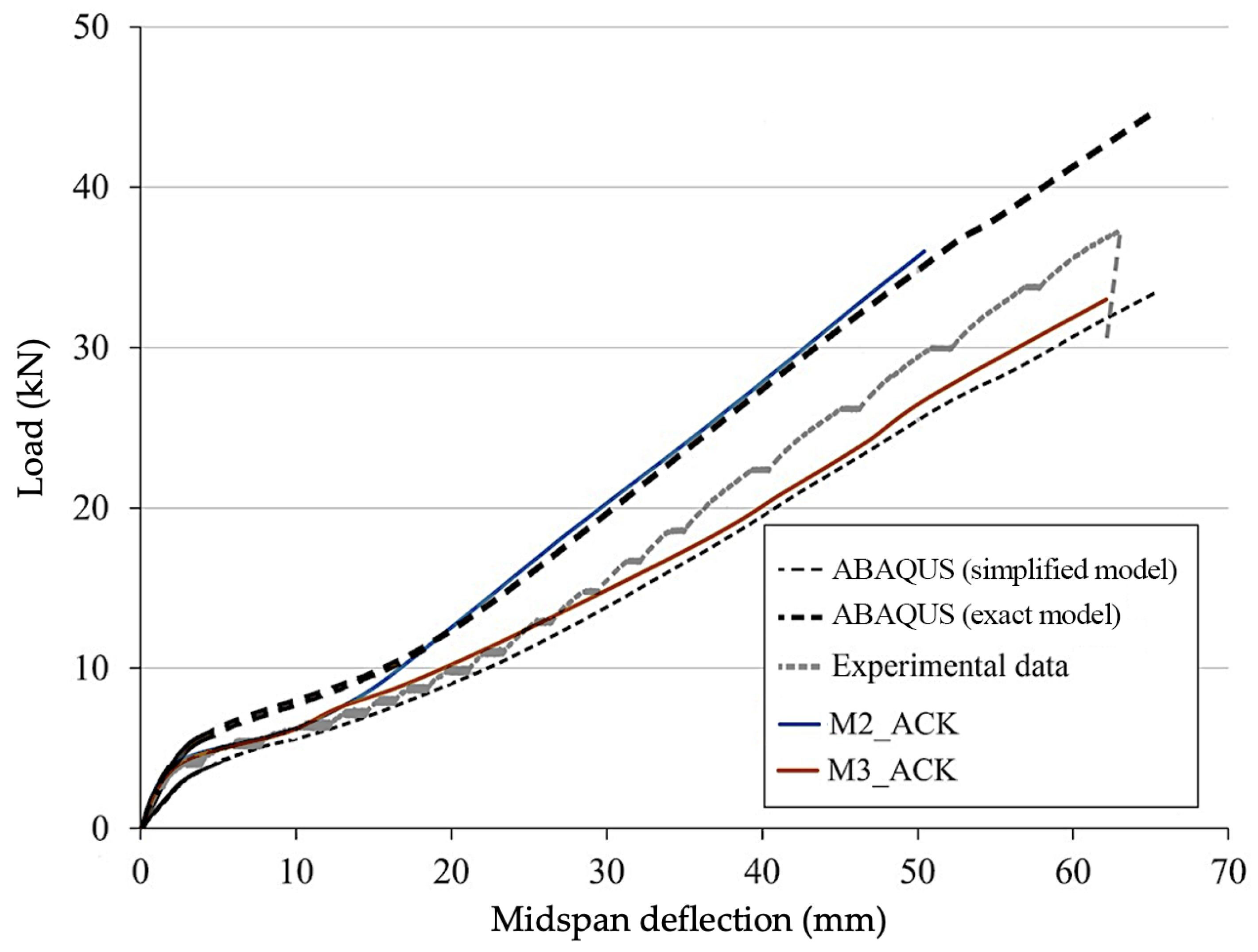 Applsci 14 02140 g016