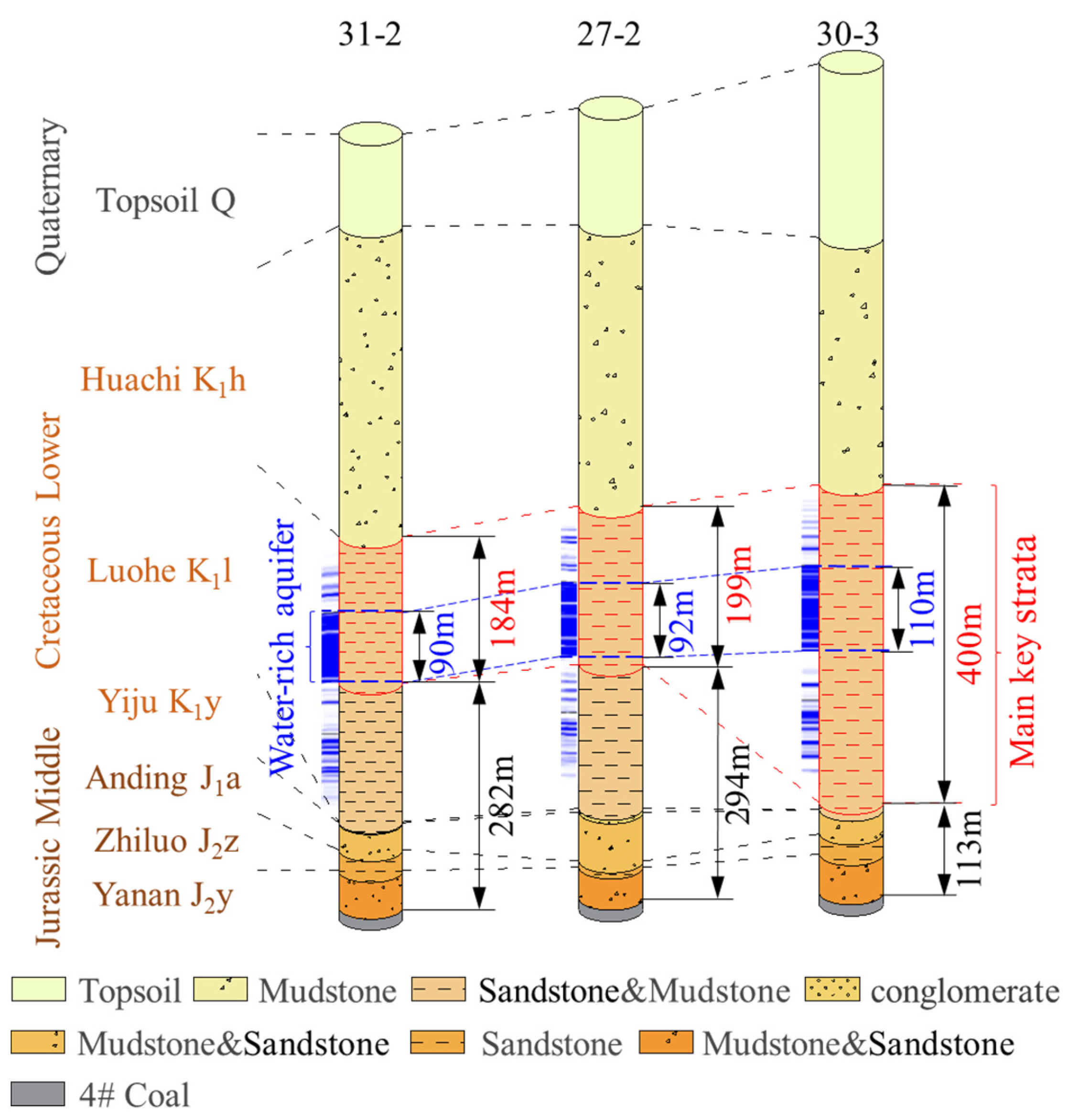 Applsci 14 02195 g002