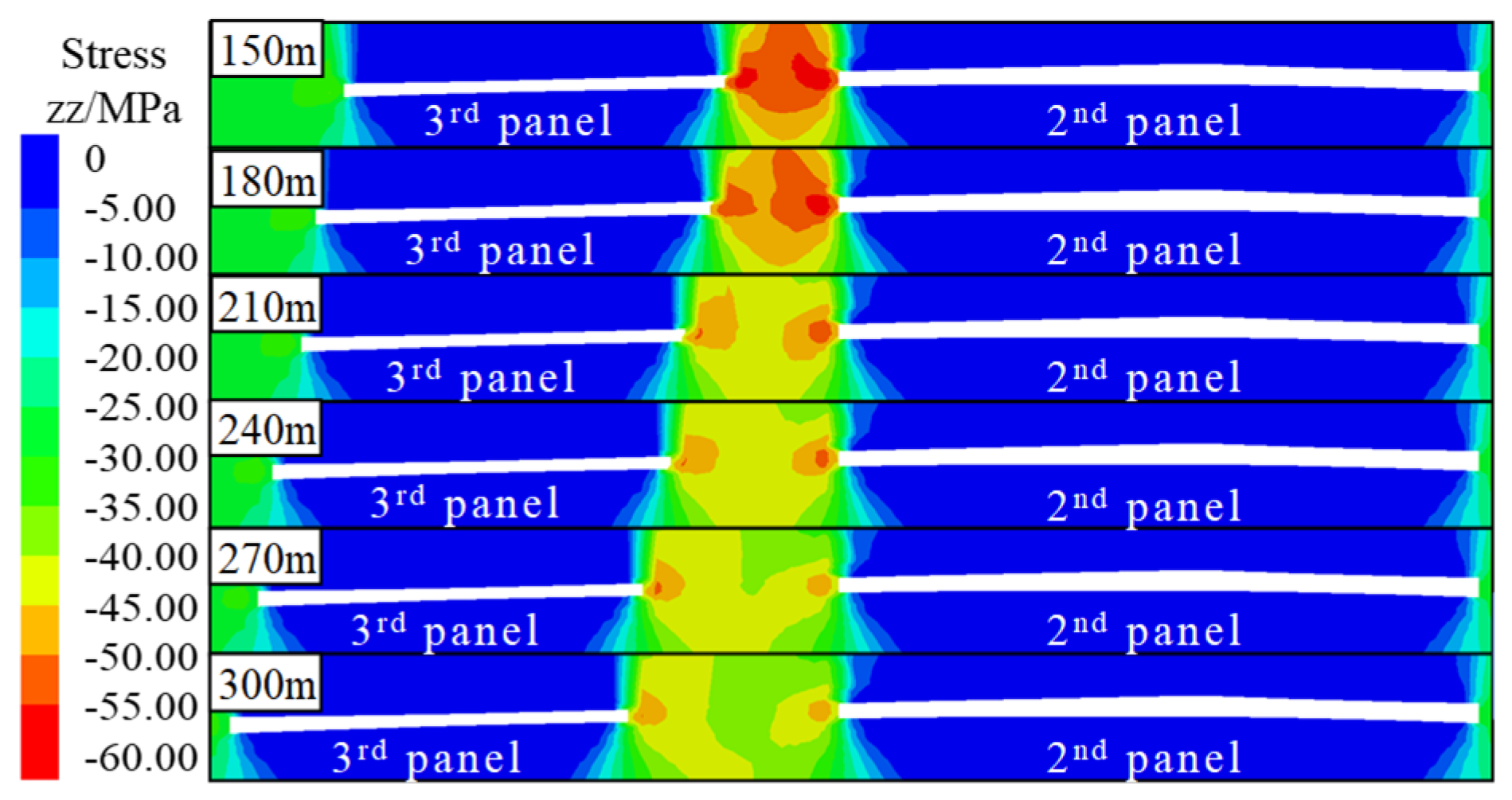 Applsci 14 02195 g009