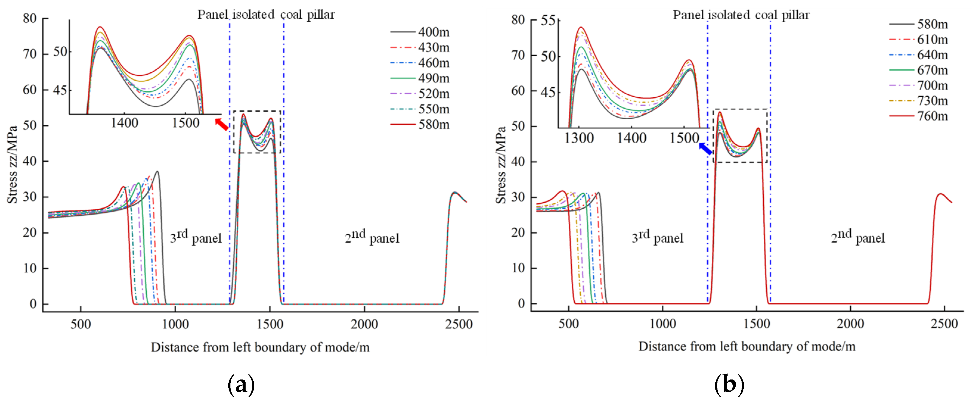 Applsci 14 02195 g014