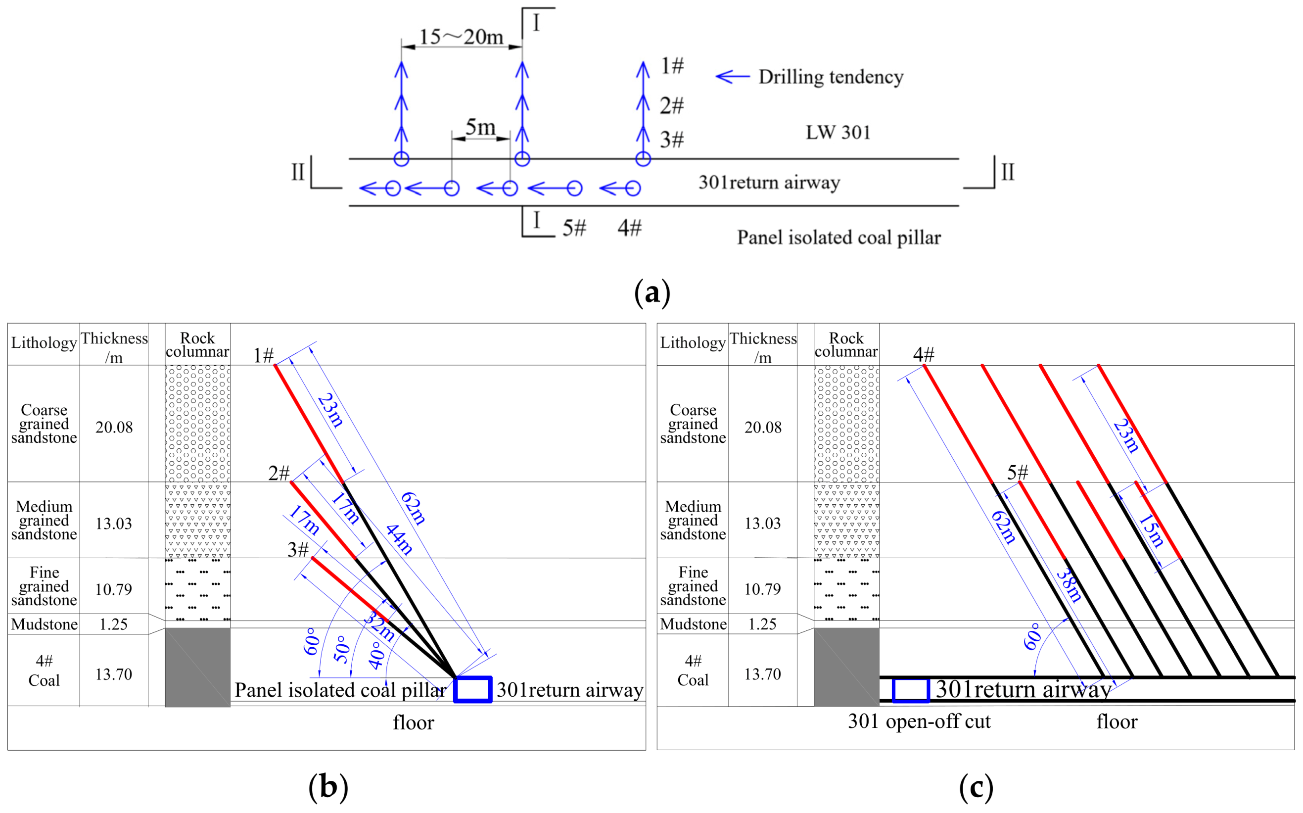Applsci 14 02195 g016
