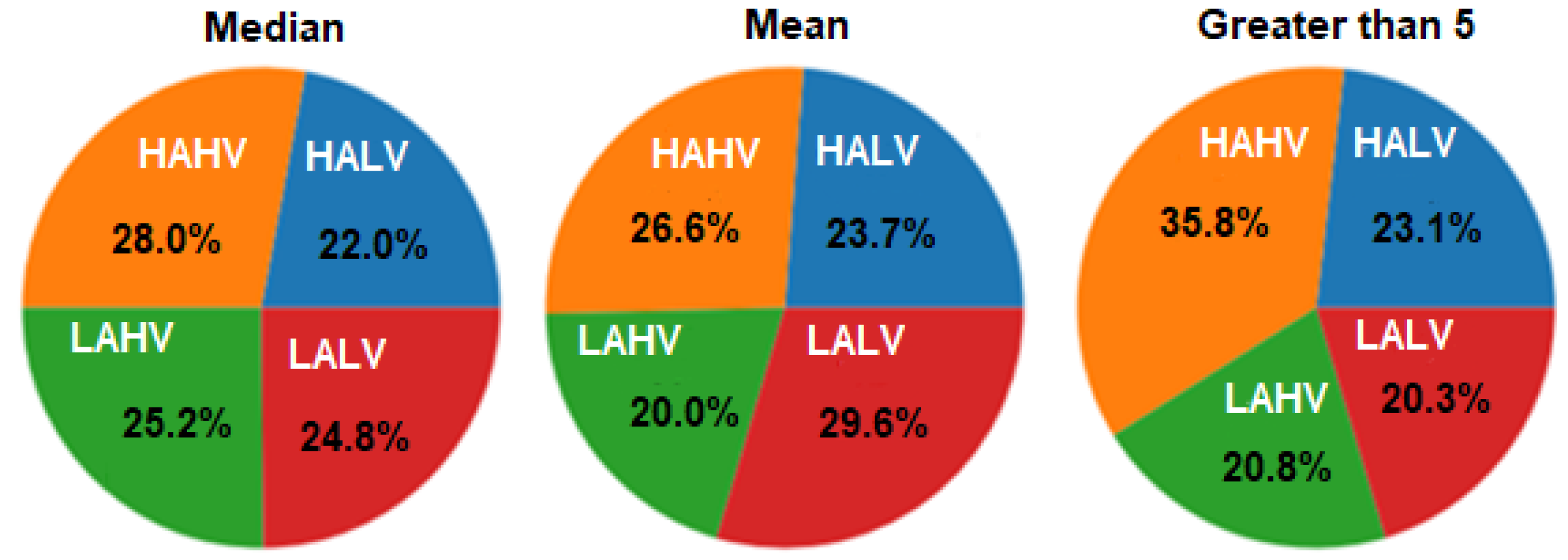 Applsci 14 02228 g003