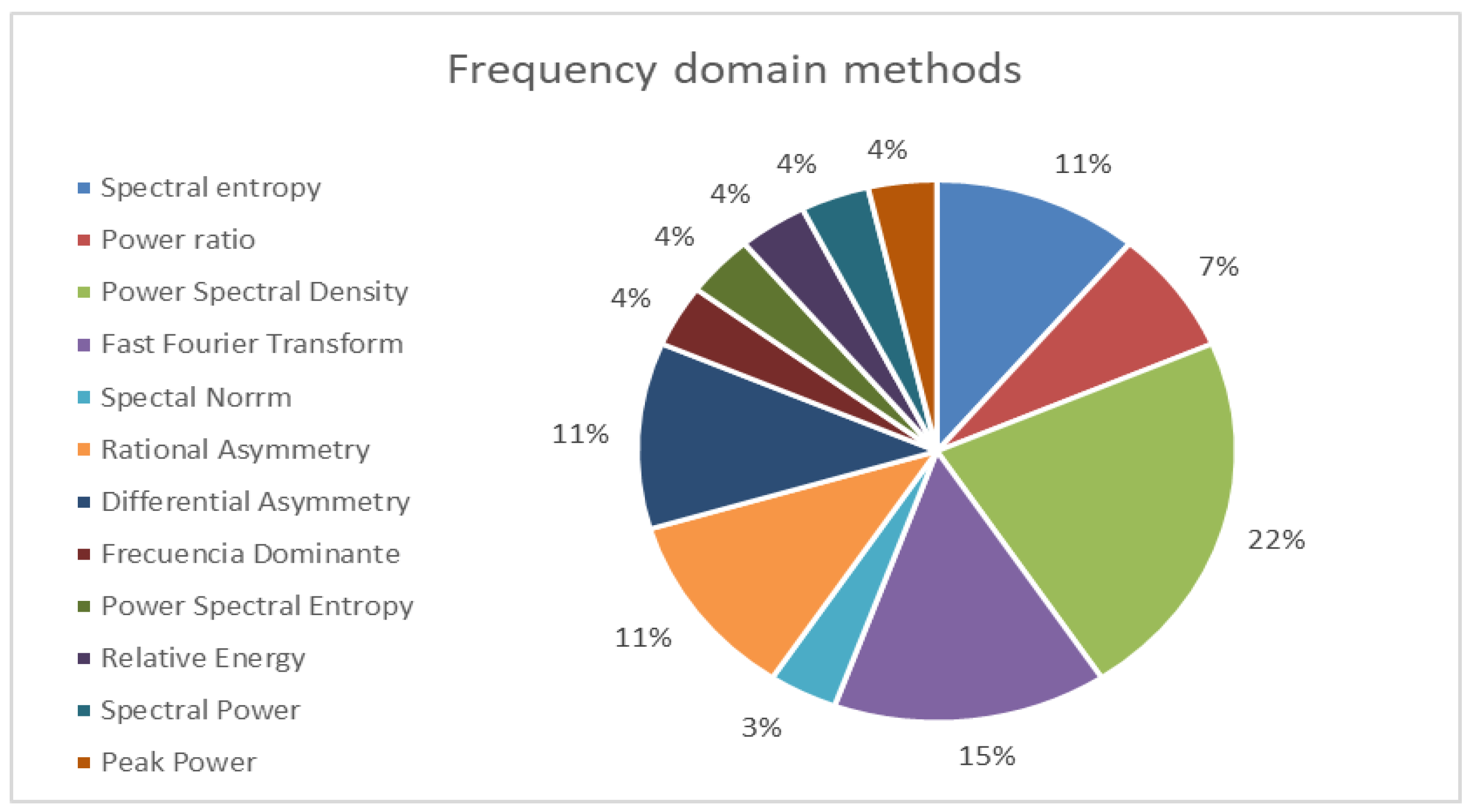 Applsci 14 02228 g006