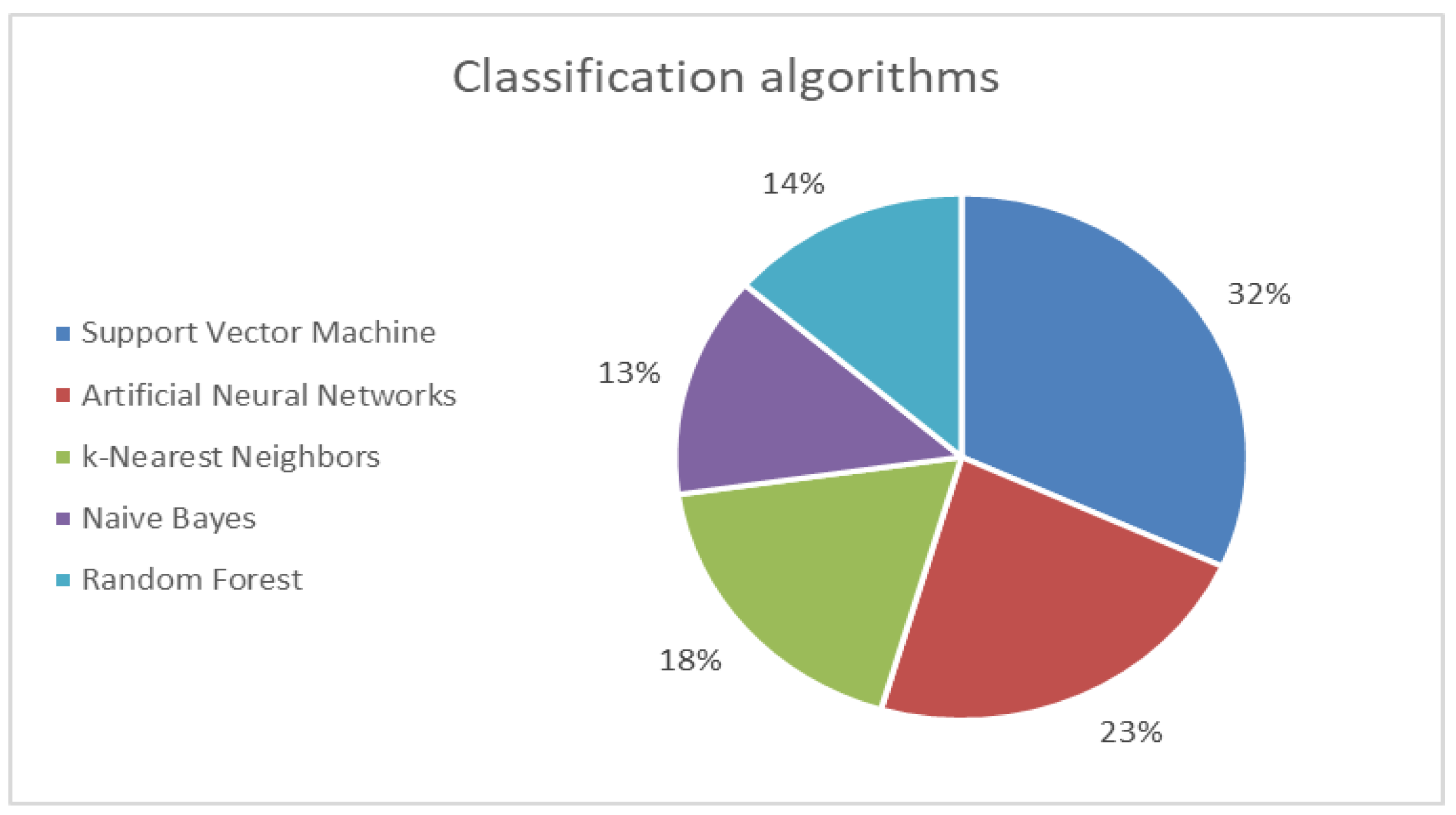 Applsci 14 02228 g008