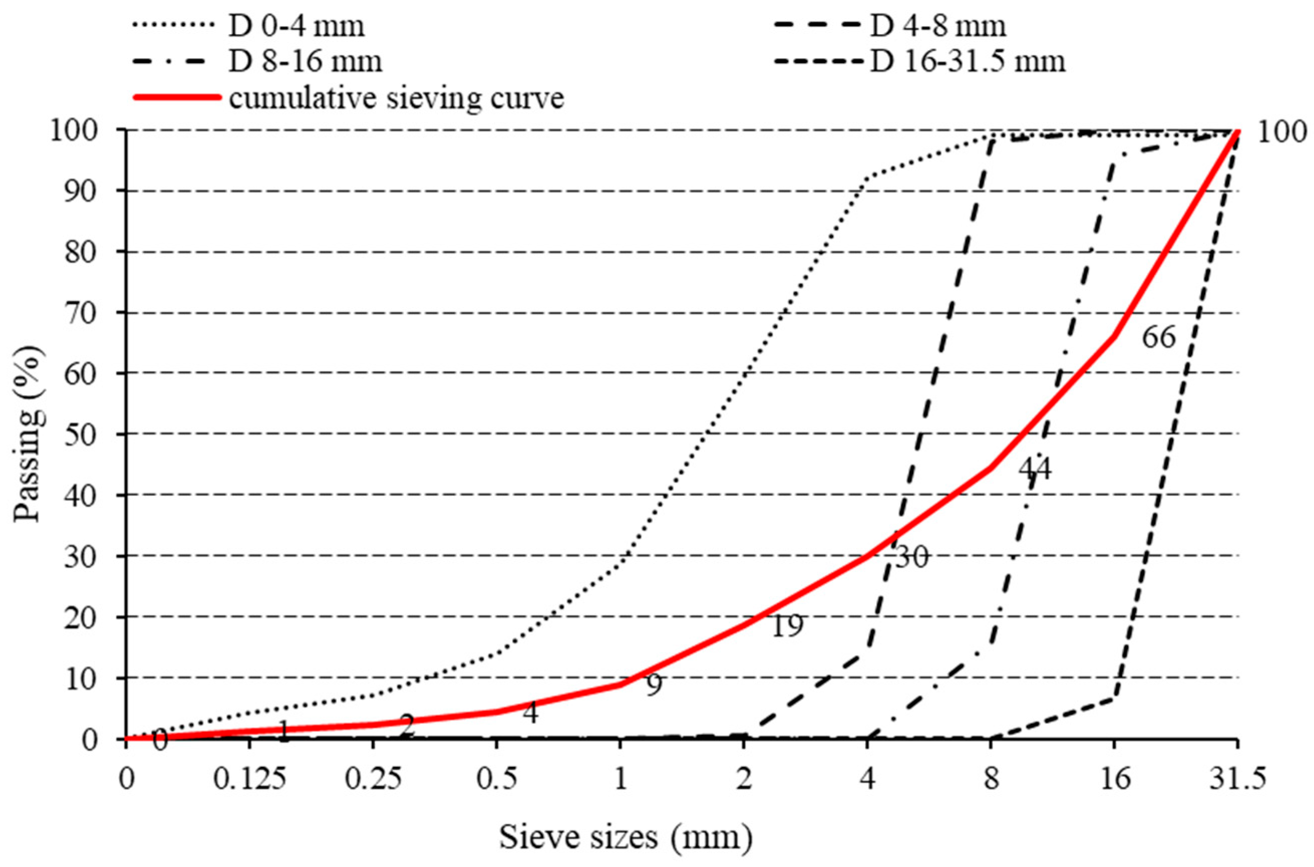 Applsci 14 02303 g001