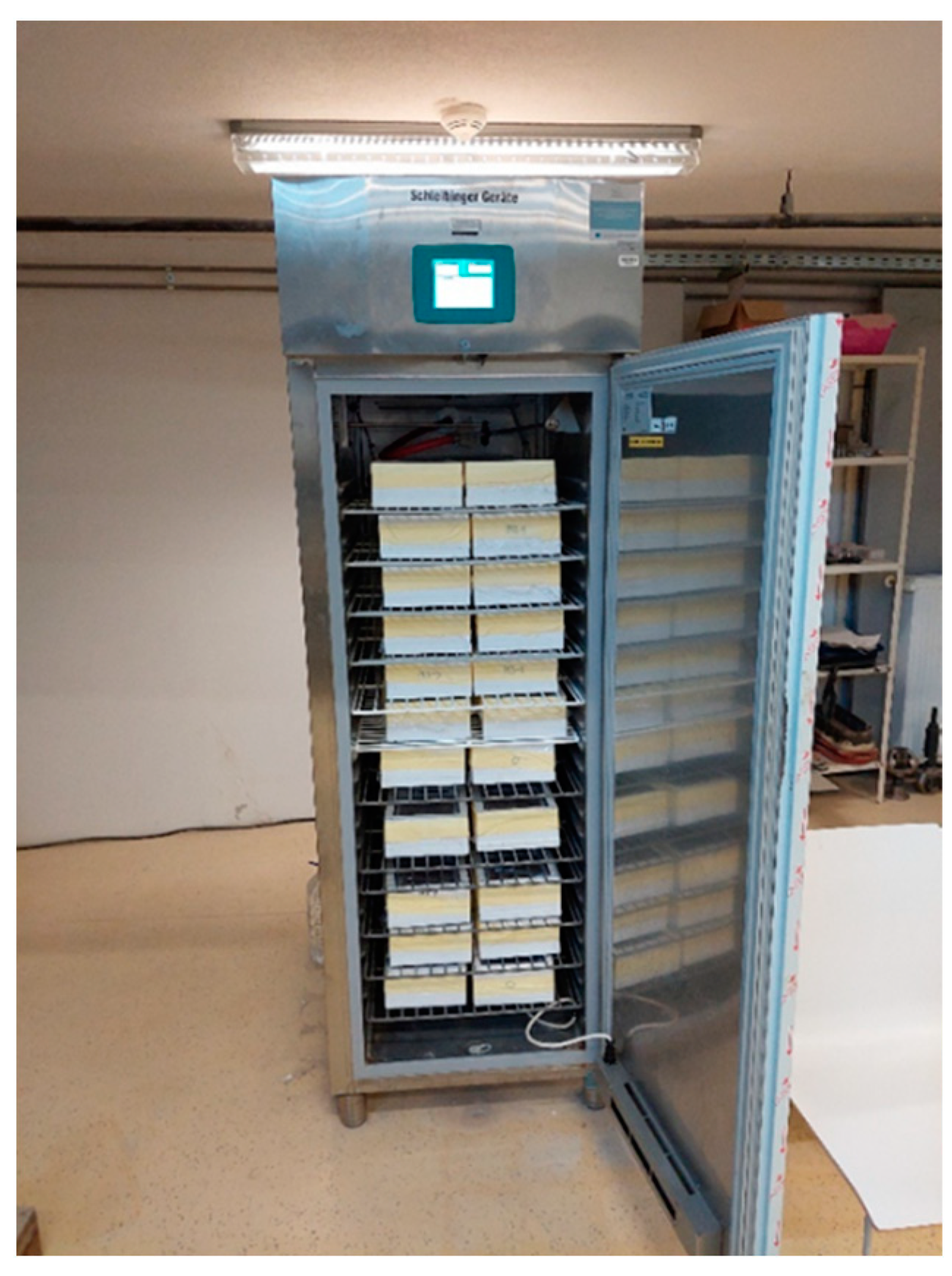 Applsci 14 02303 g003