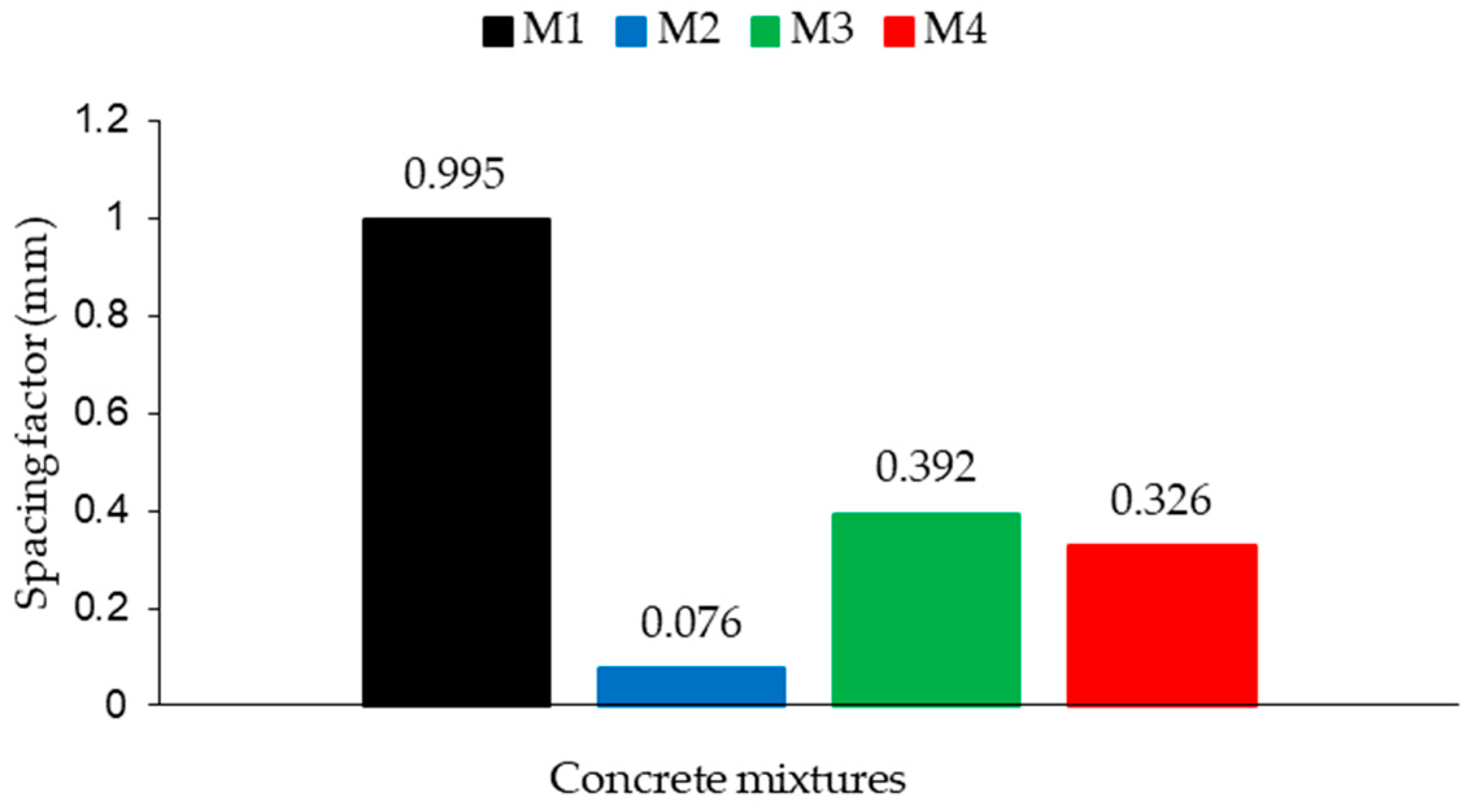 Applsci 14 02303 g009