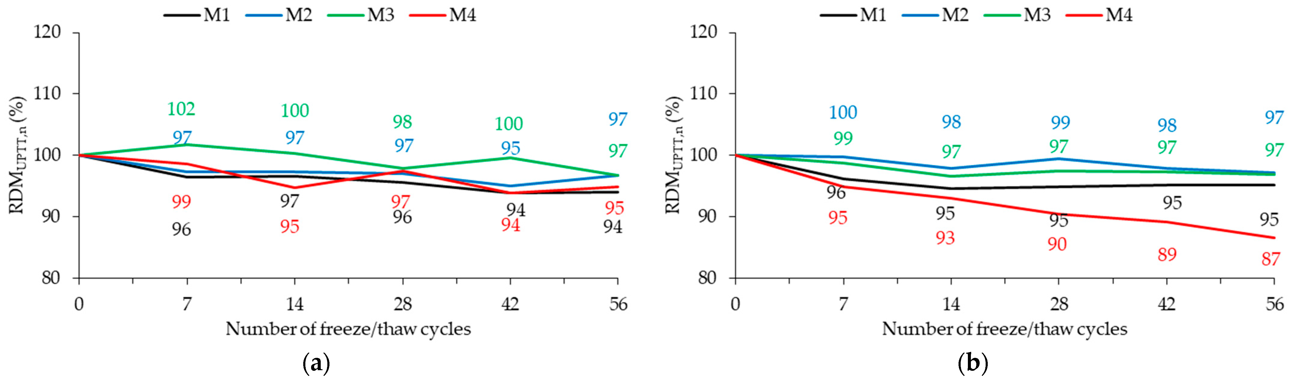 Applsci 14 02303 g010