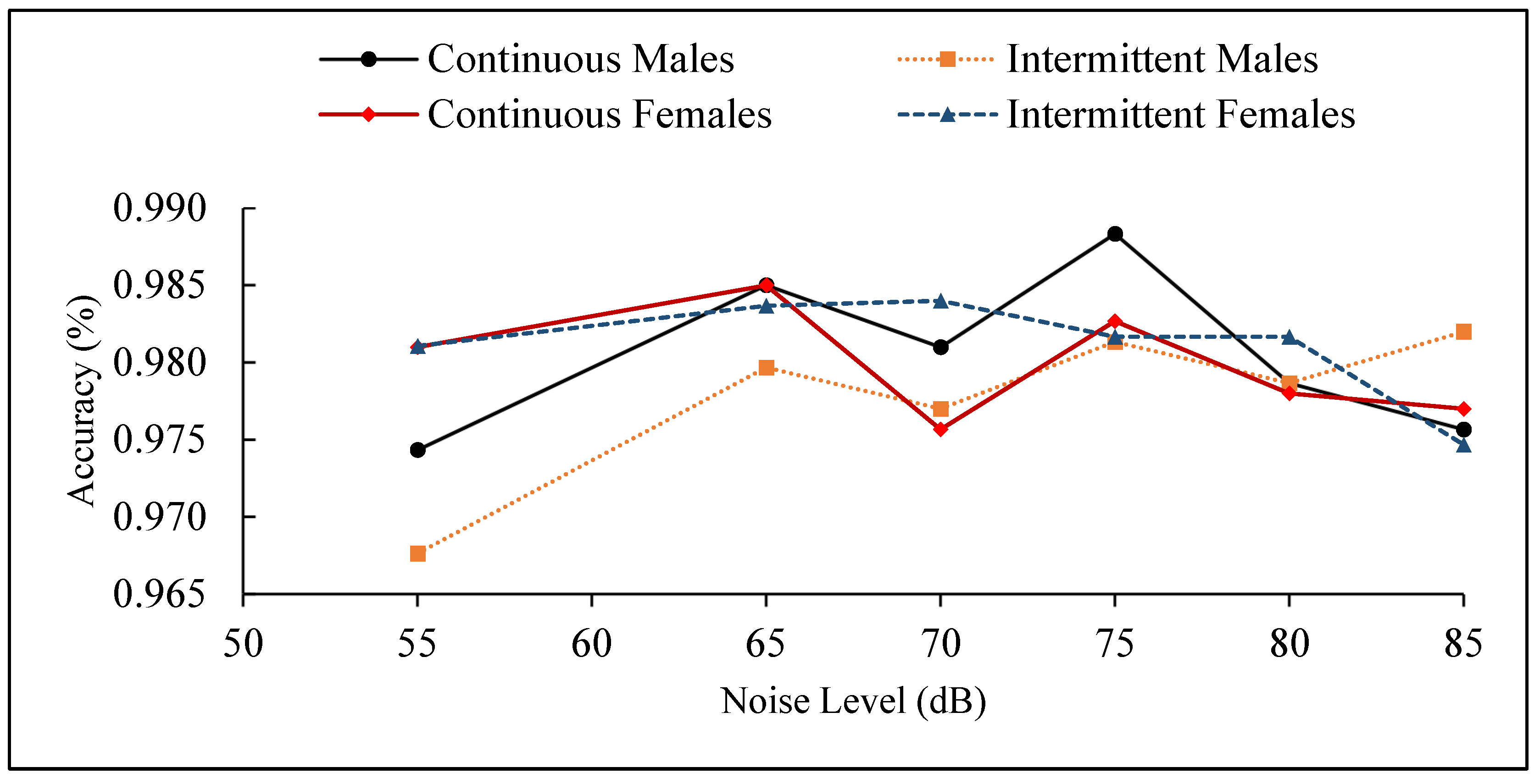 Applsci 14 02699 g005