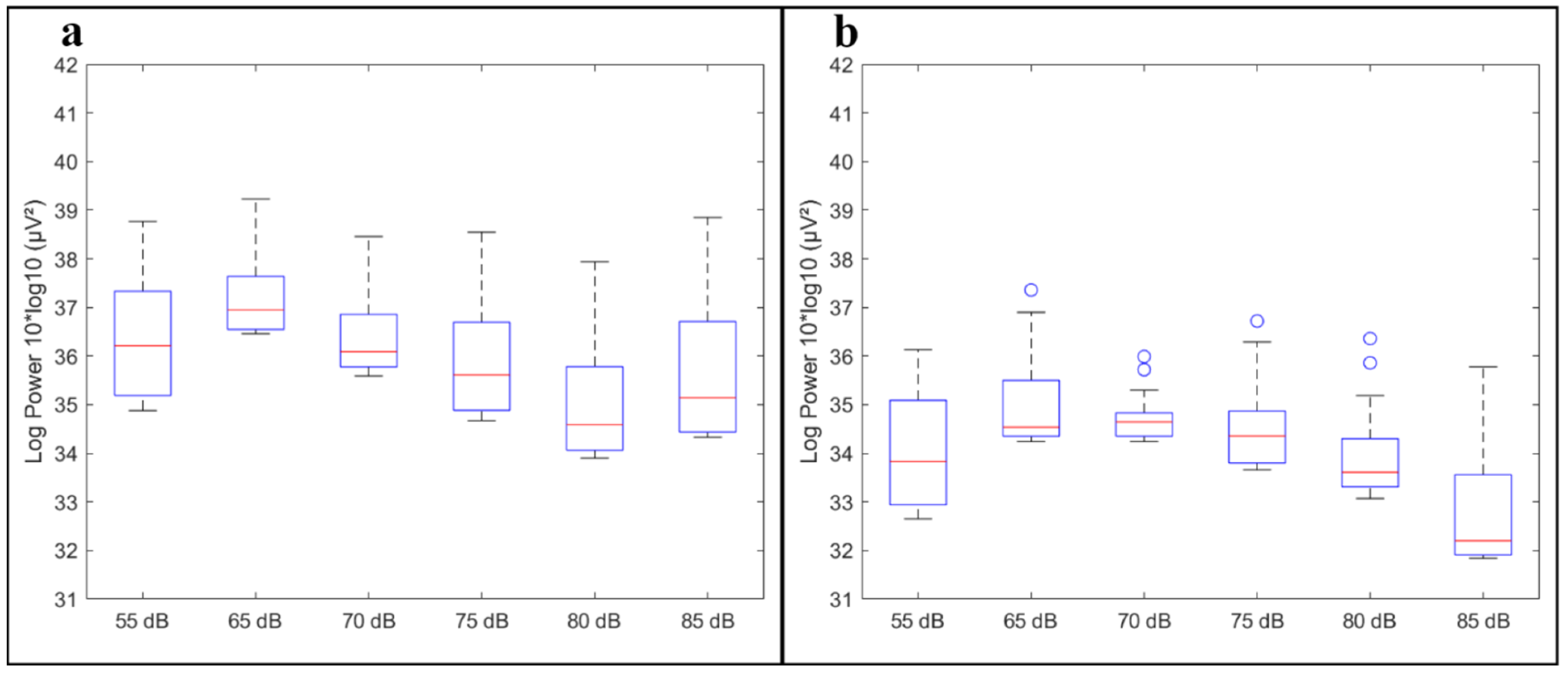 Applsci 14 02699 g006