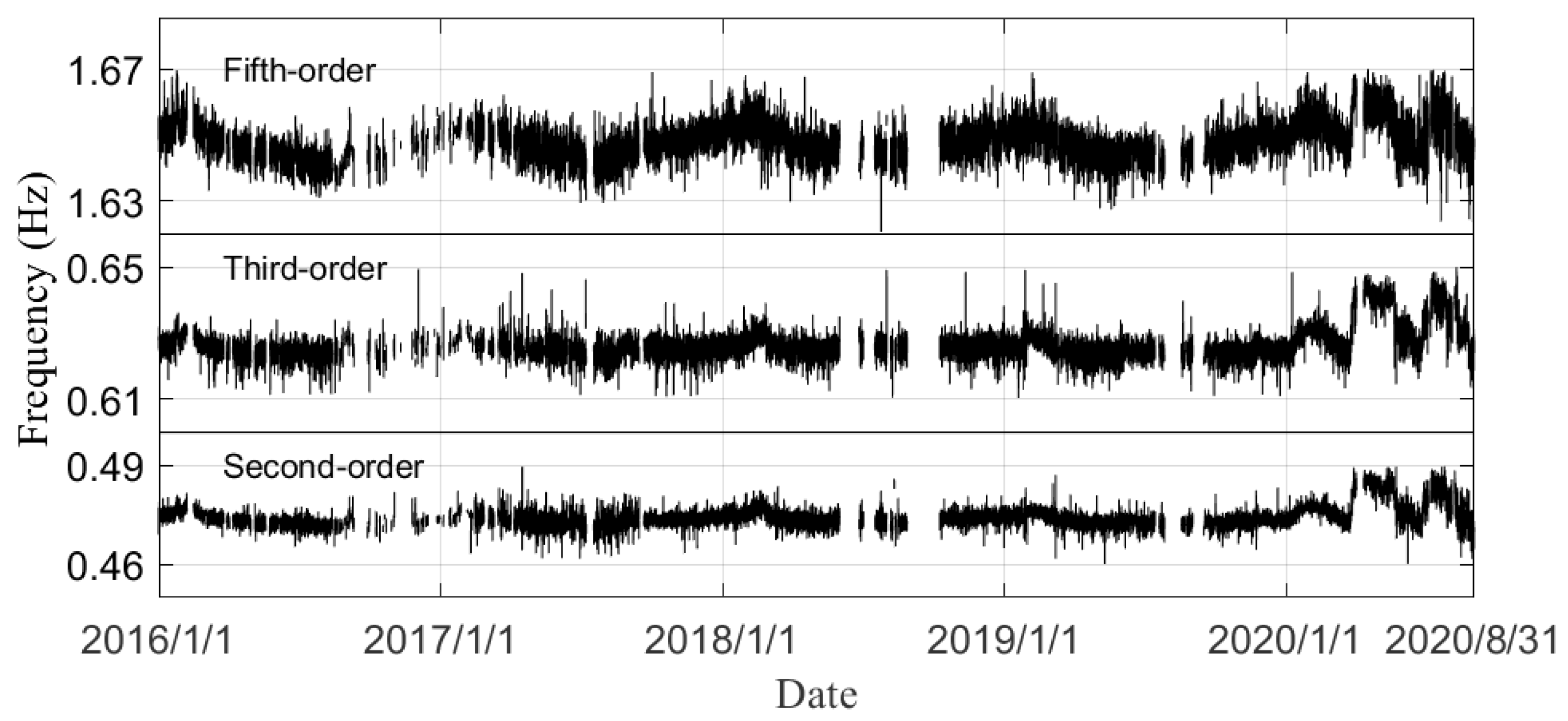 Applsci 14 02829 g005