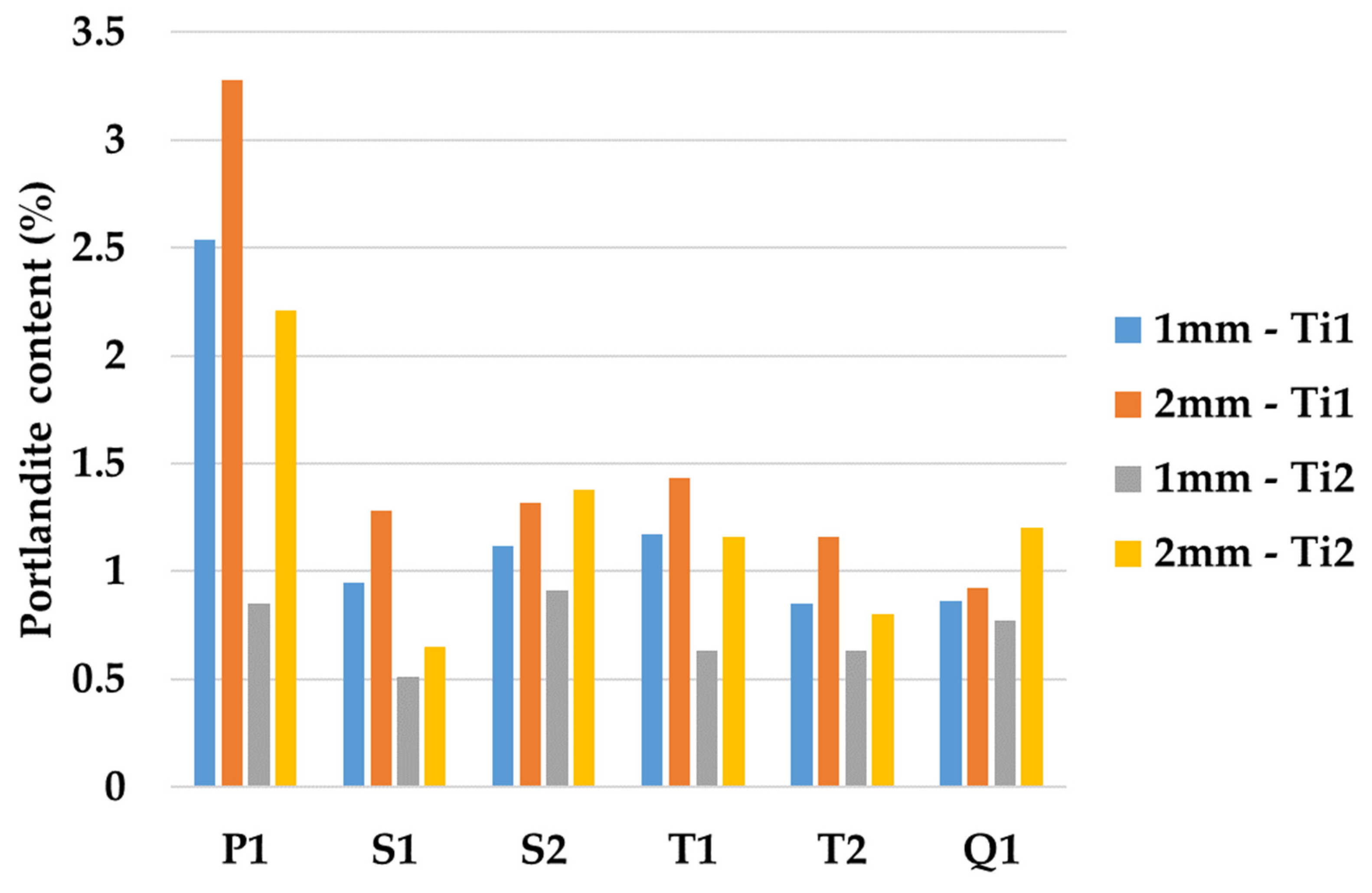 Applsci 14 02831 g004