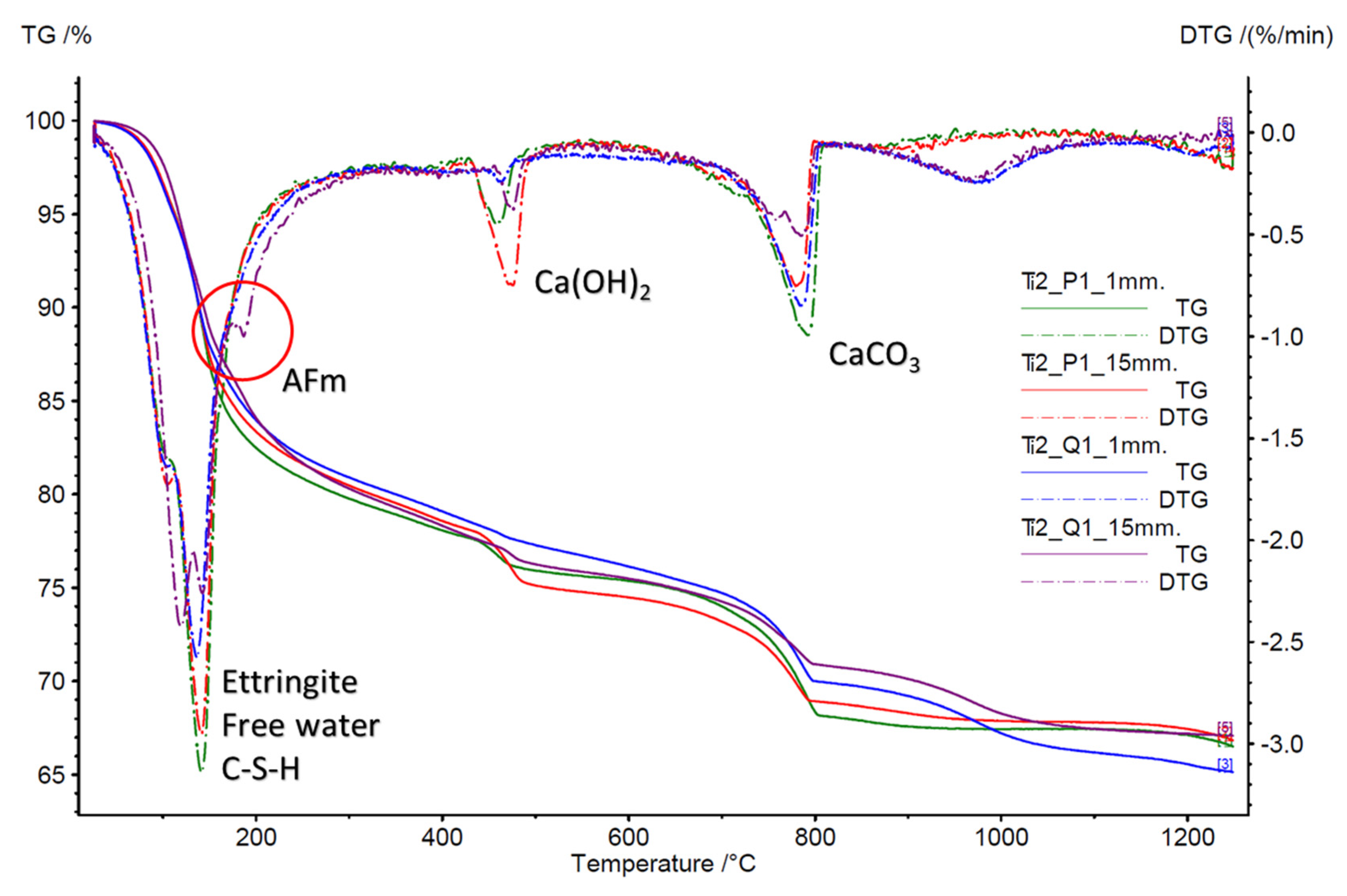 Applsci 14 02831 g005