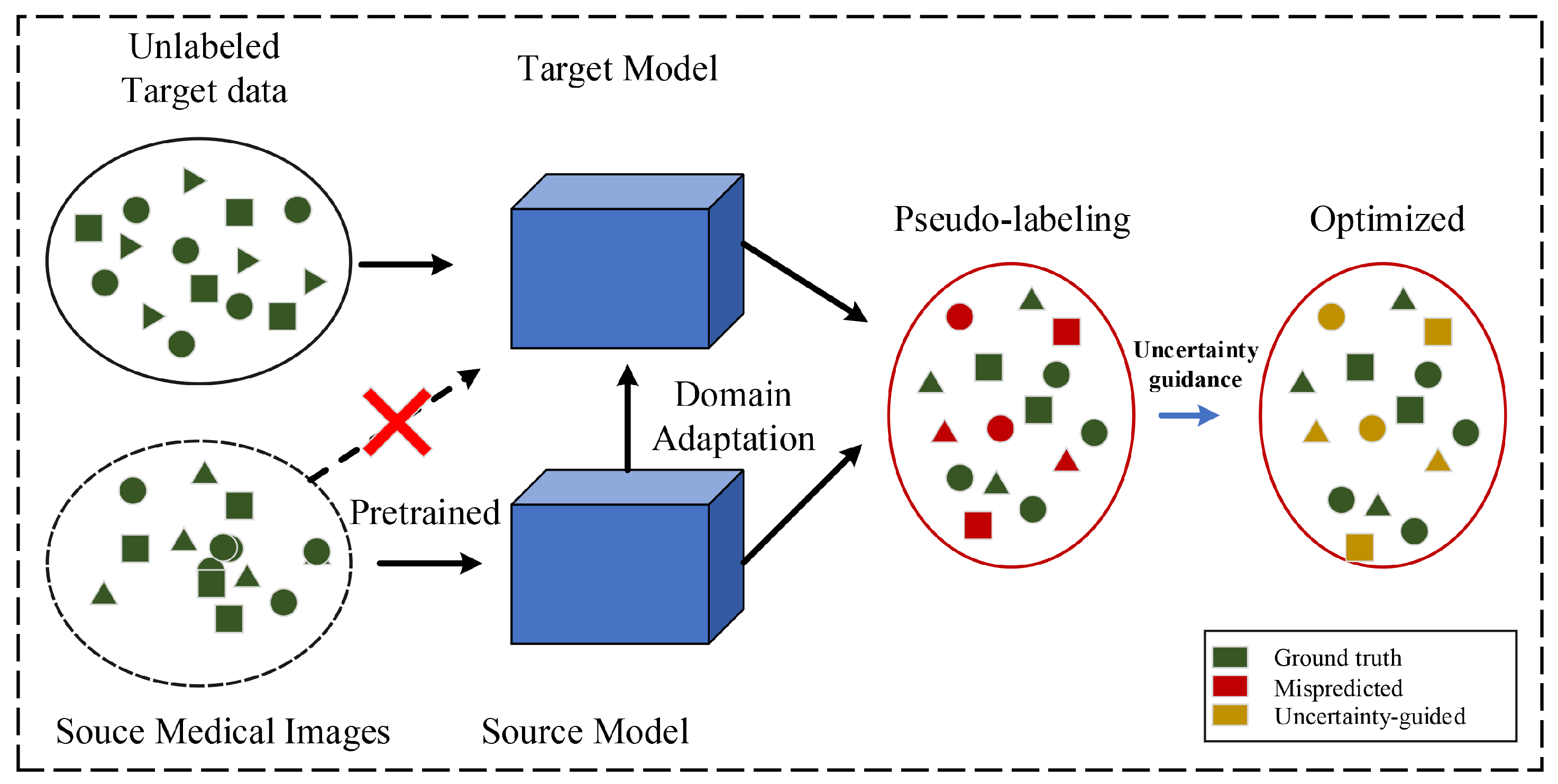 Applsci 14 02900 g001