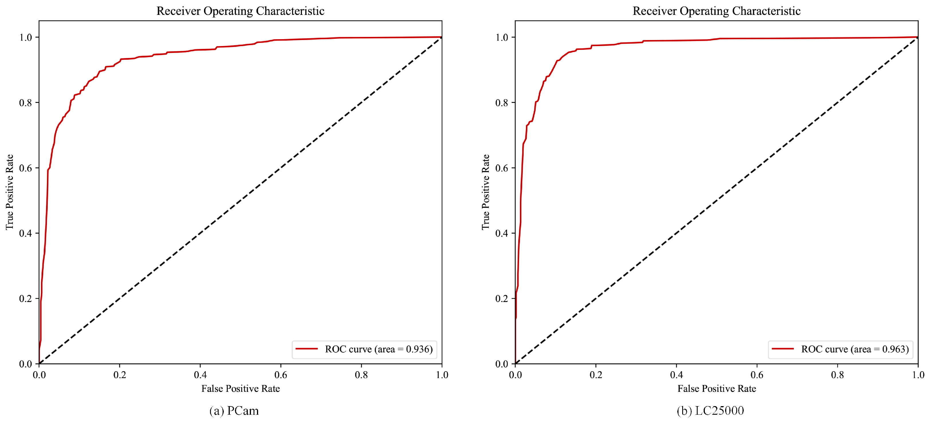 Applsci 14 02900 g003