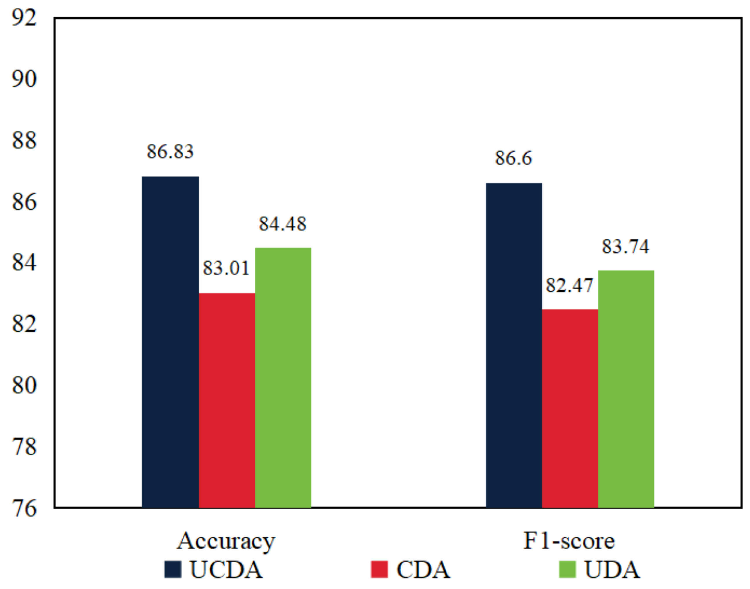 Applsci 14 02900 g006