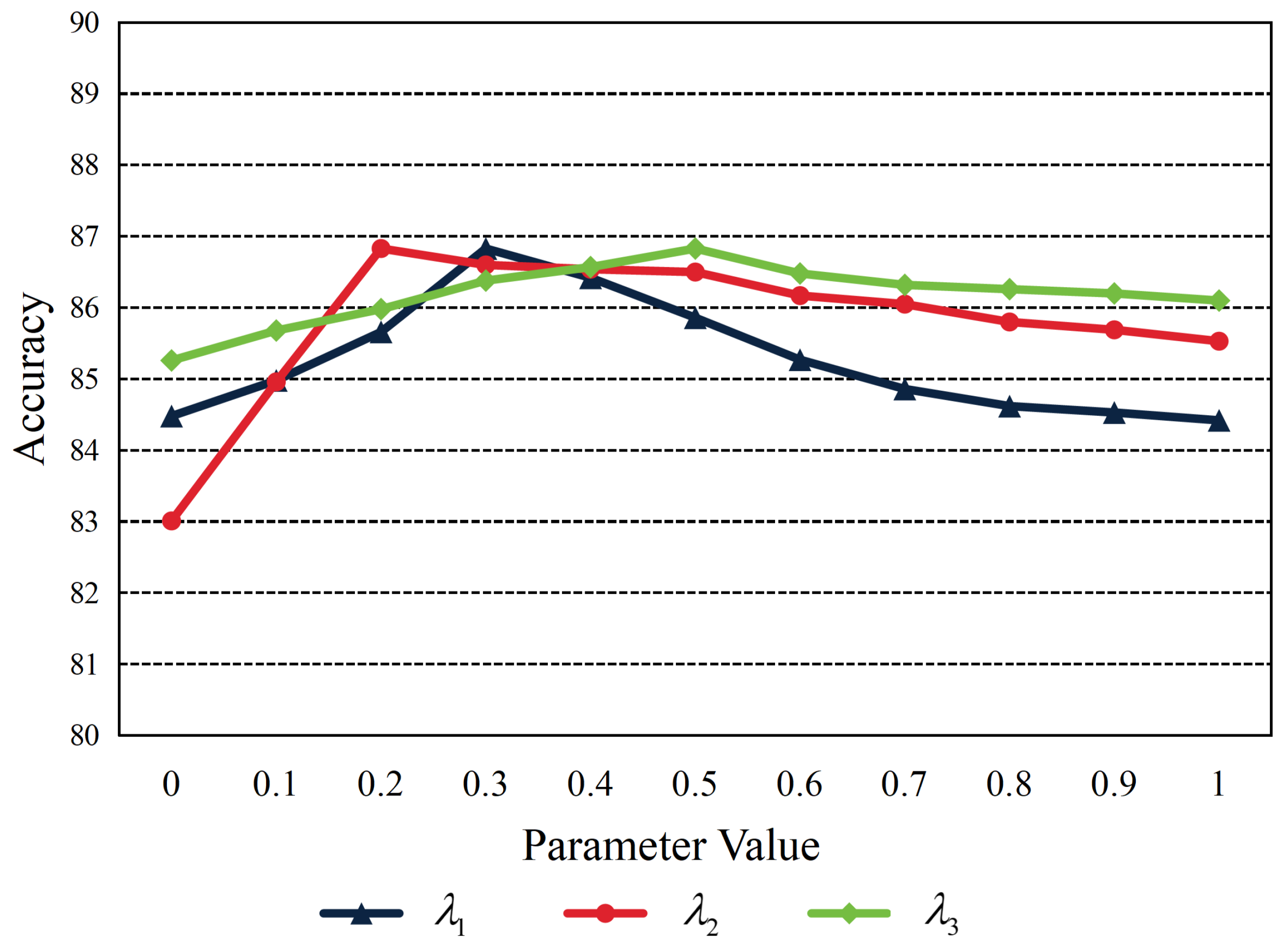 Applsci 14 02900 g007