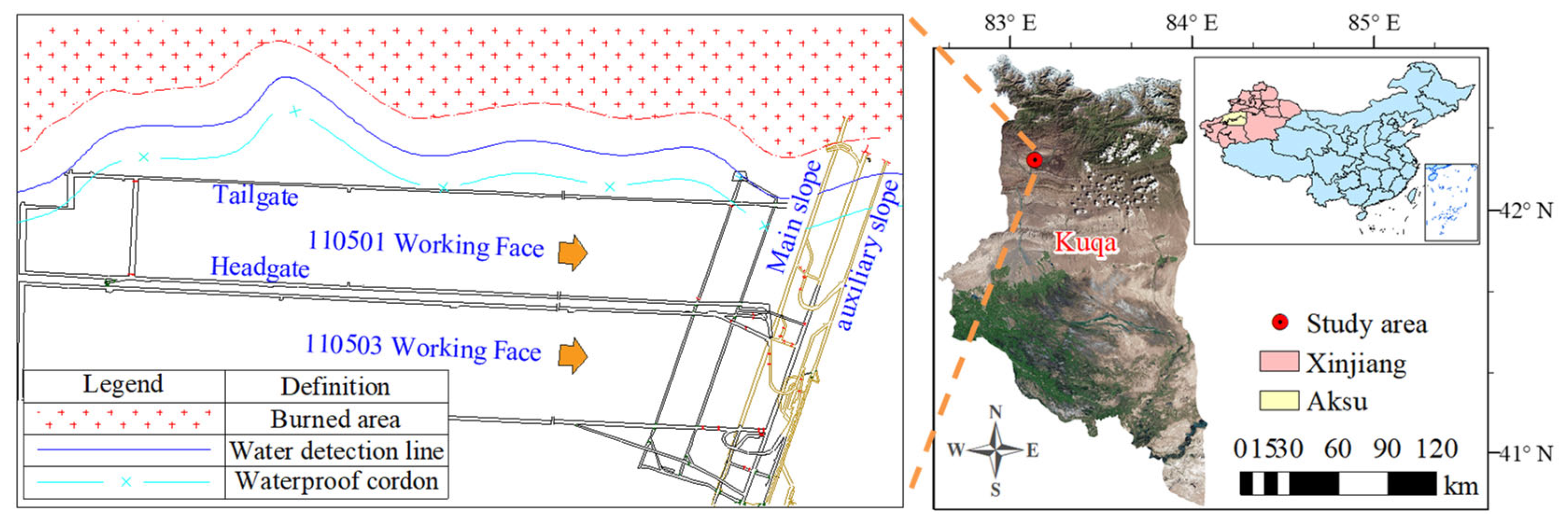 Applsci 14 02915 g001
