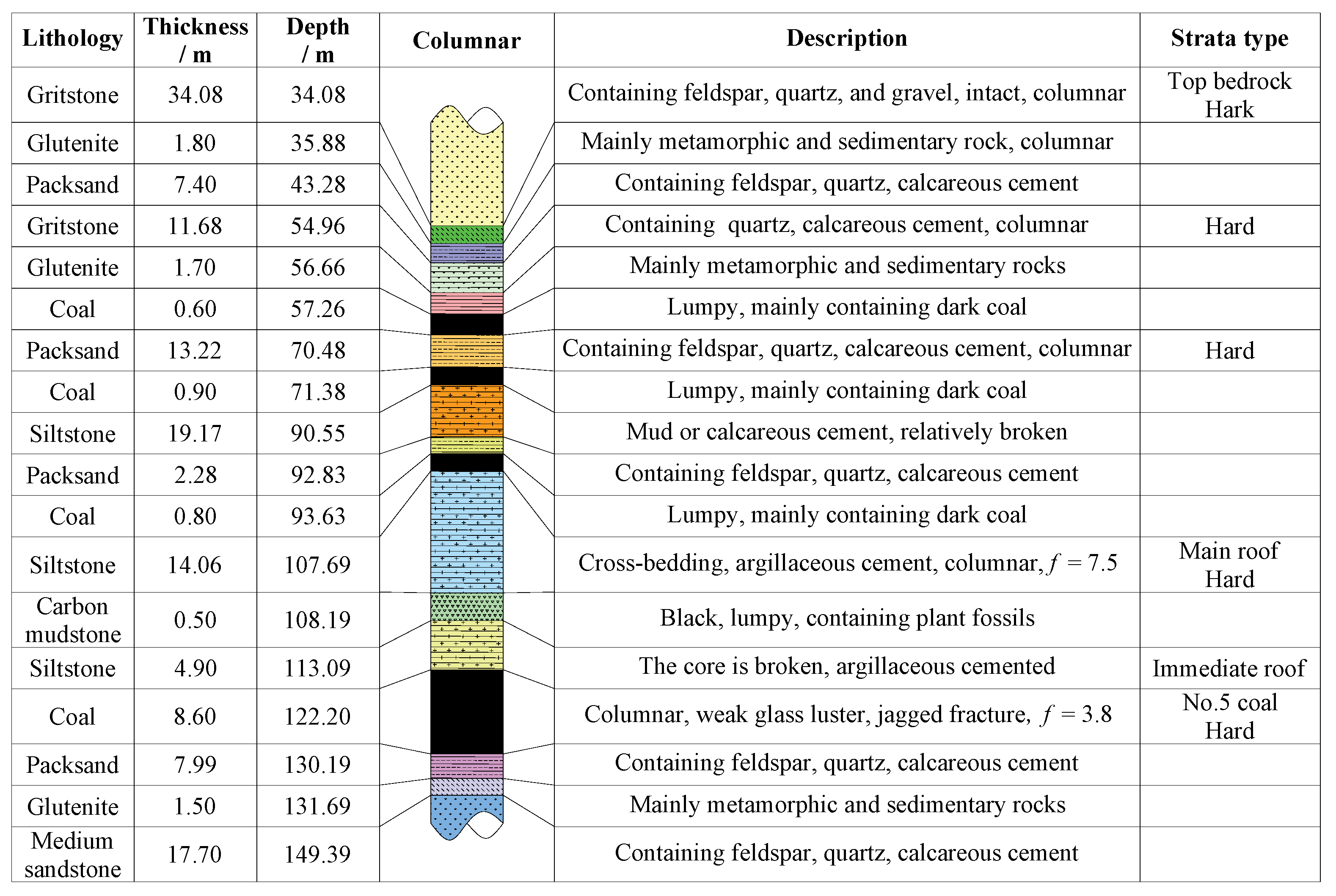 Applsci 14 02915 g002