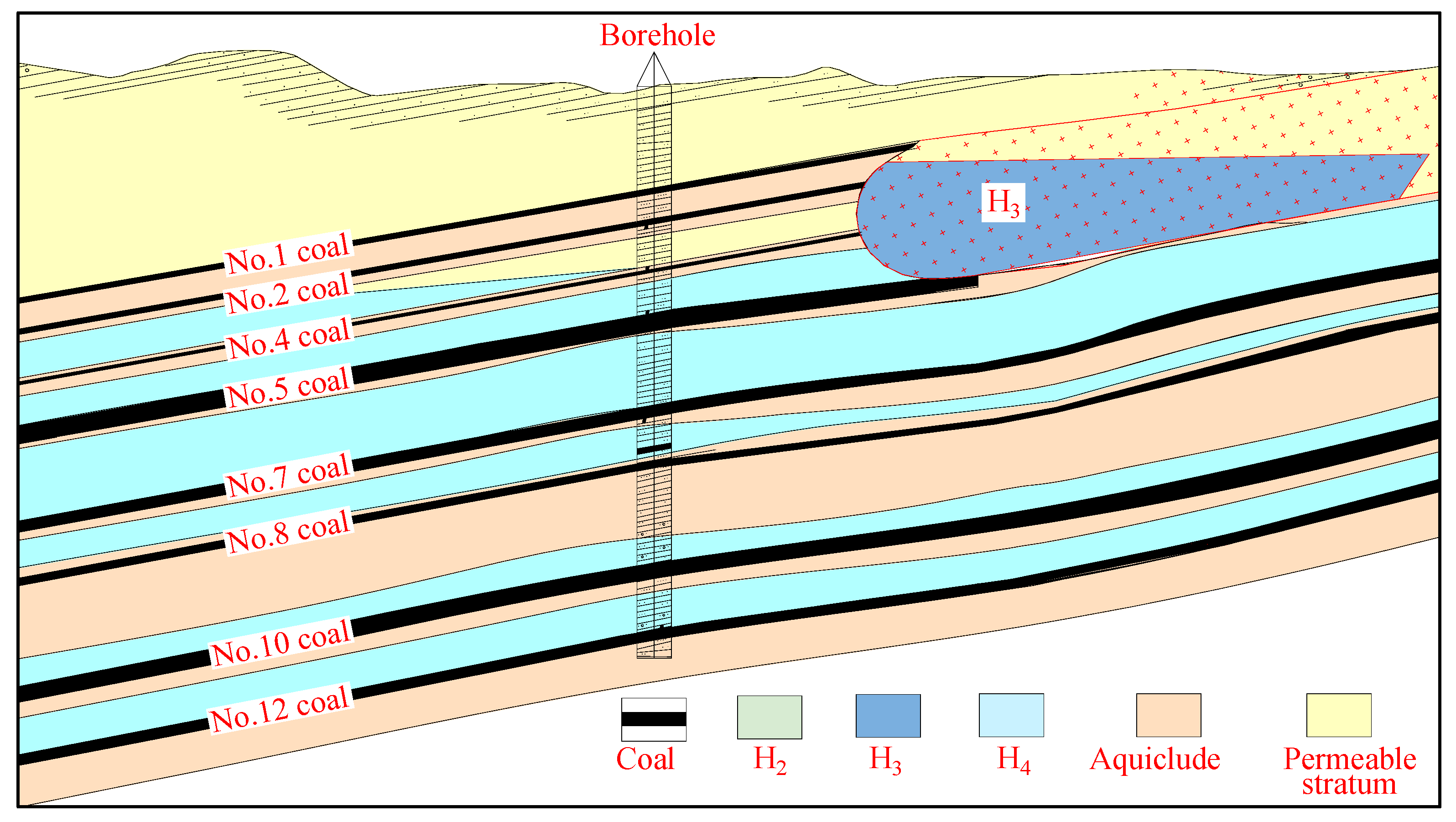 Applsci 14 02915 g003