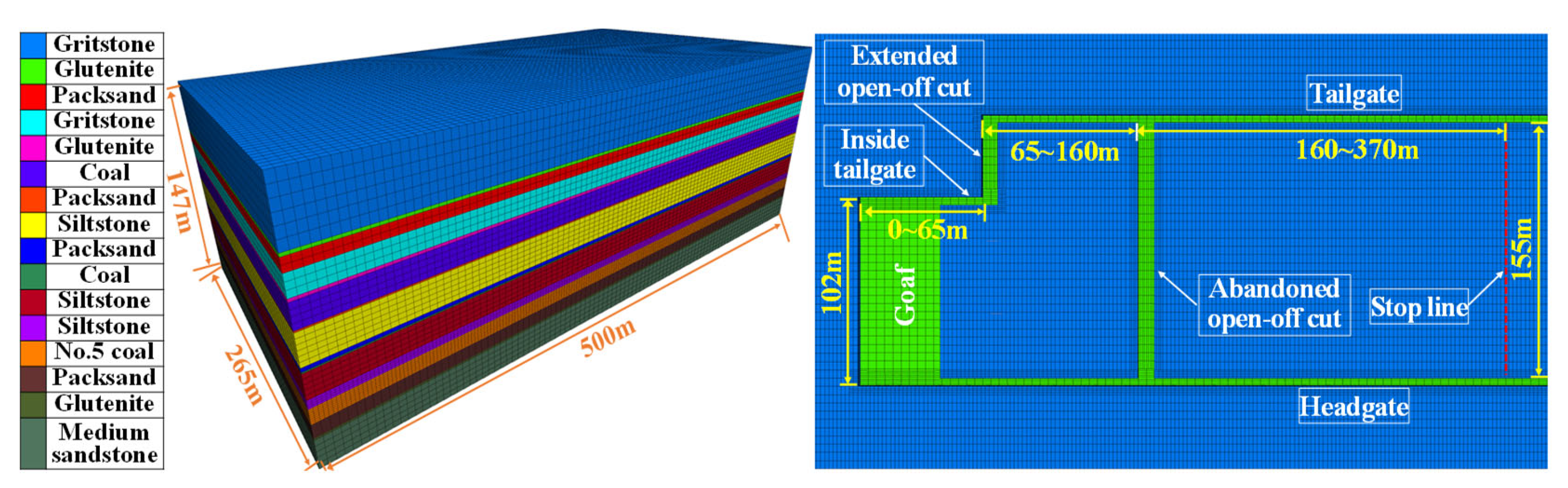 Applsci 14 02915 g005