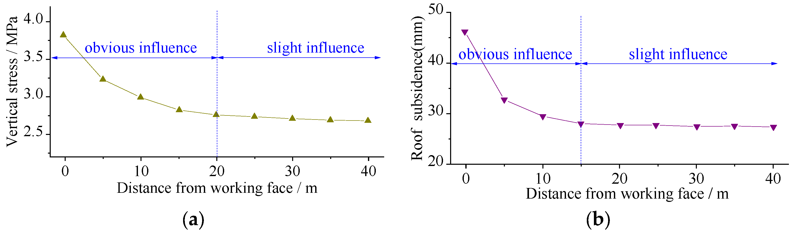 Applsci 14 02915 g008