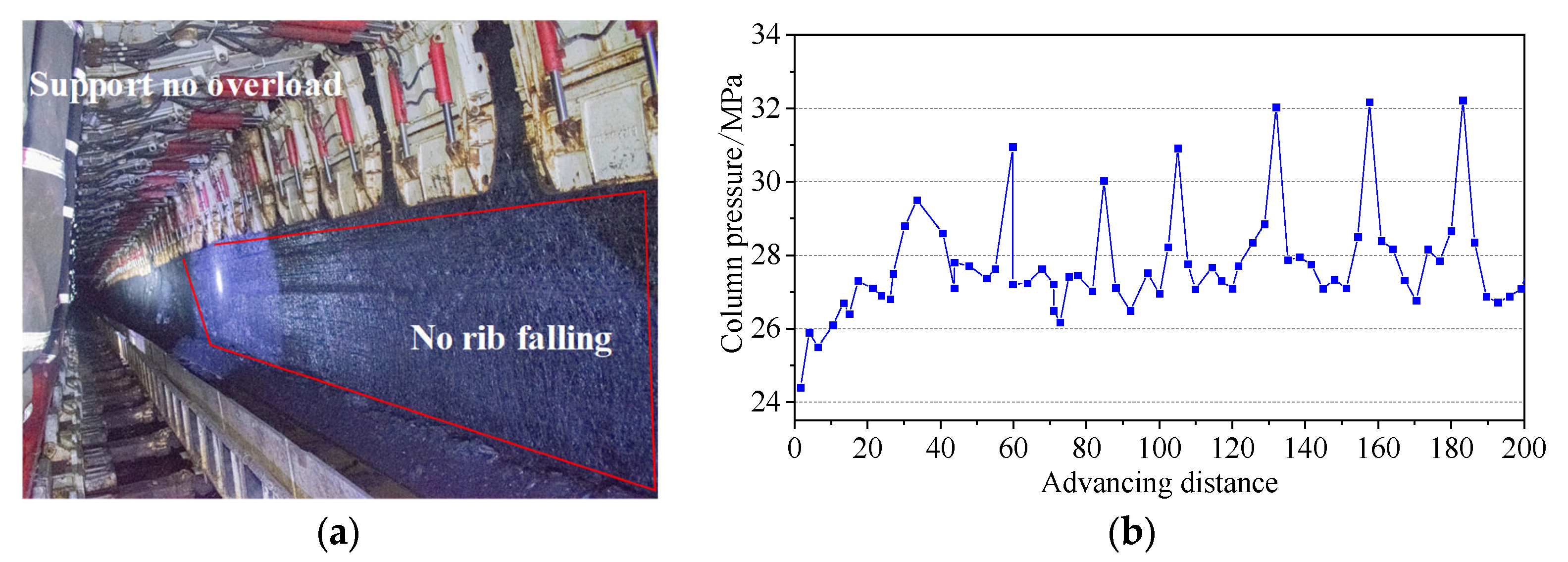 Applsci 14 02915 g015