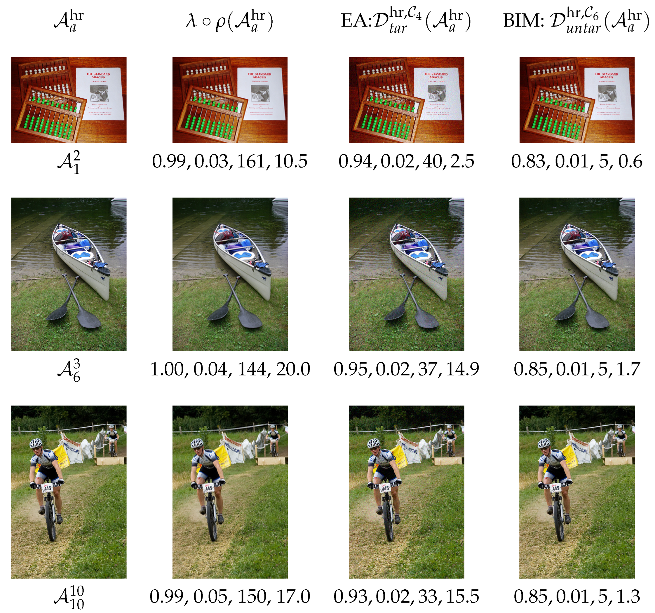 Applsci 14 03493 g003