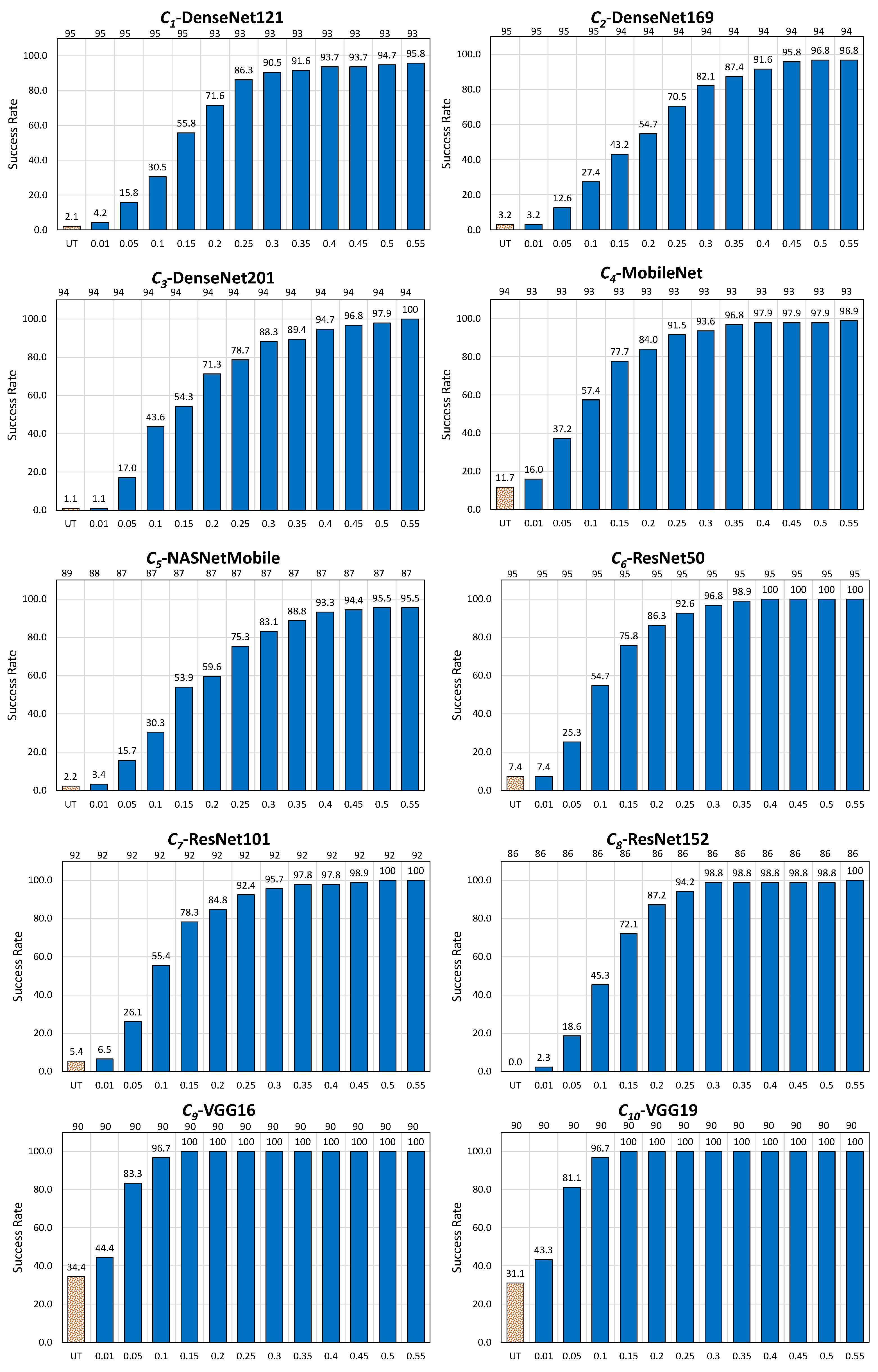 Applsci 14 03493 g0a2