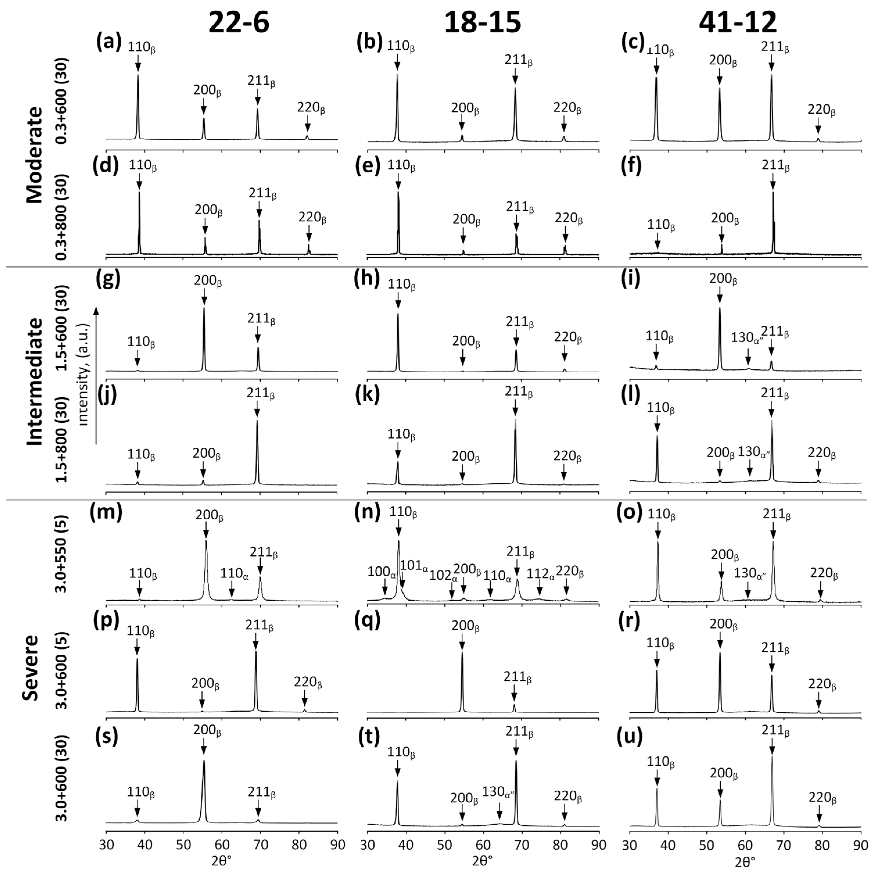 Applsci 14 03647 g002